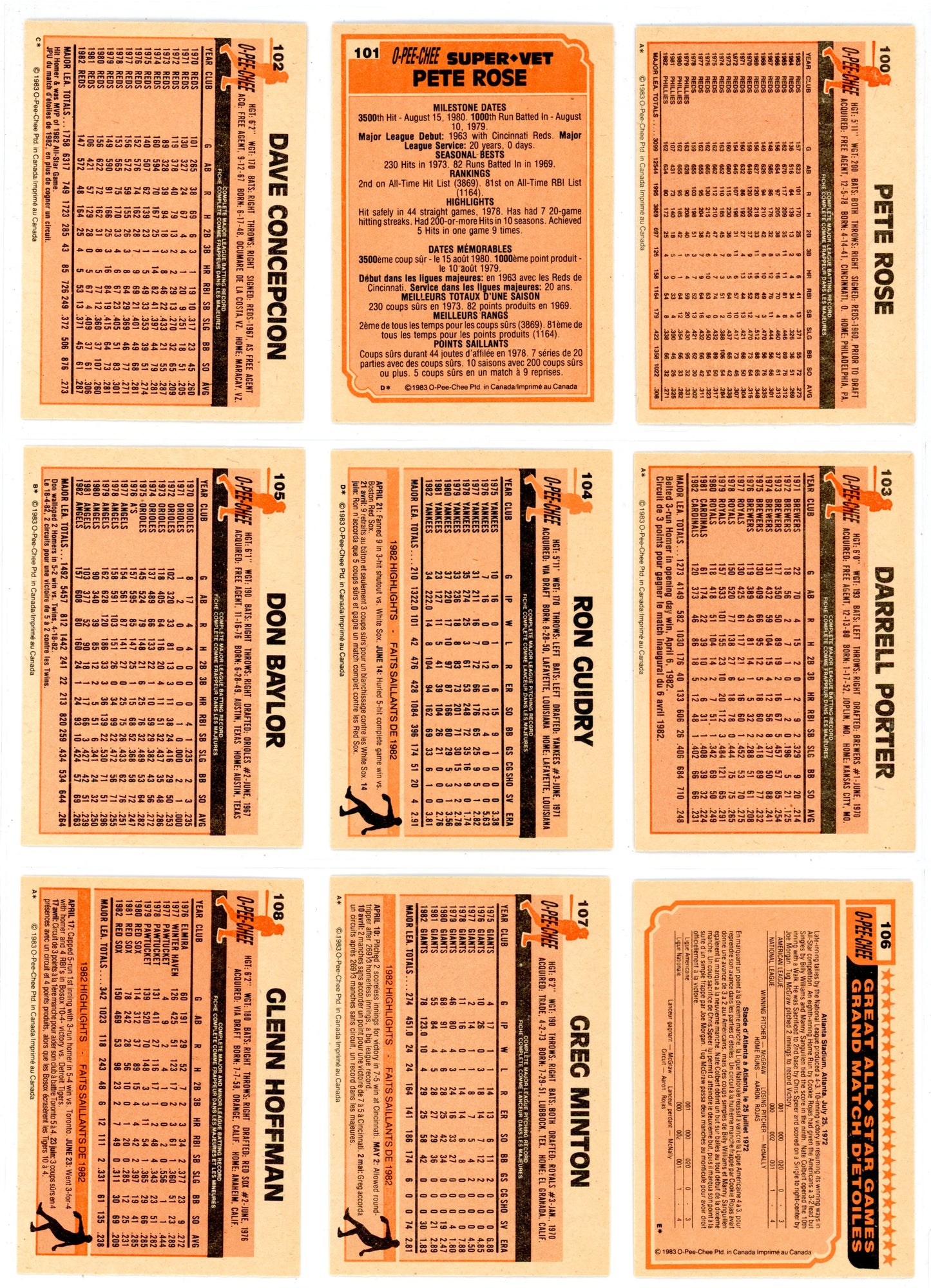 1983 O-Pee-Chee Baseball Card Complete Set (396 Cards) Ryan Sandberg, Tony Gwynn Rookie EX/NMT