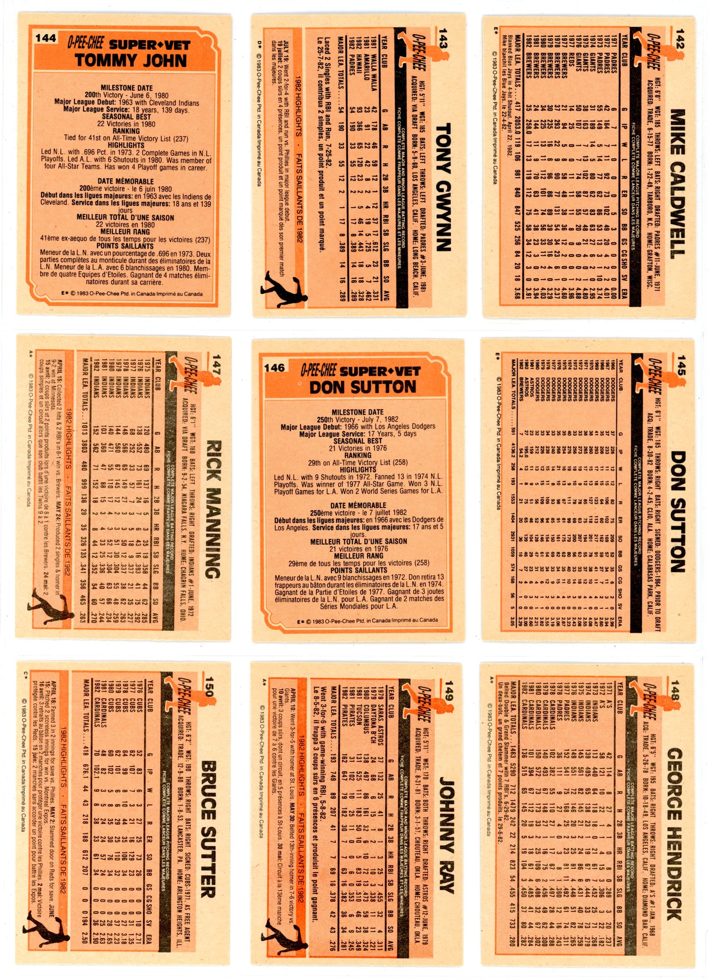 1983 O-Pee-Chee Baseball Card Complete Set (396 Cards) Ryan Sandberg, Tony Gwynn Rookie EX/NMT