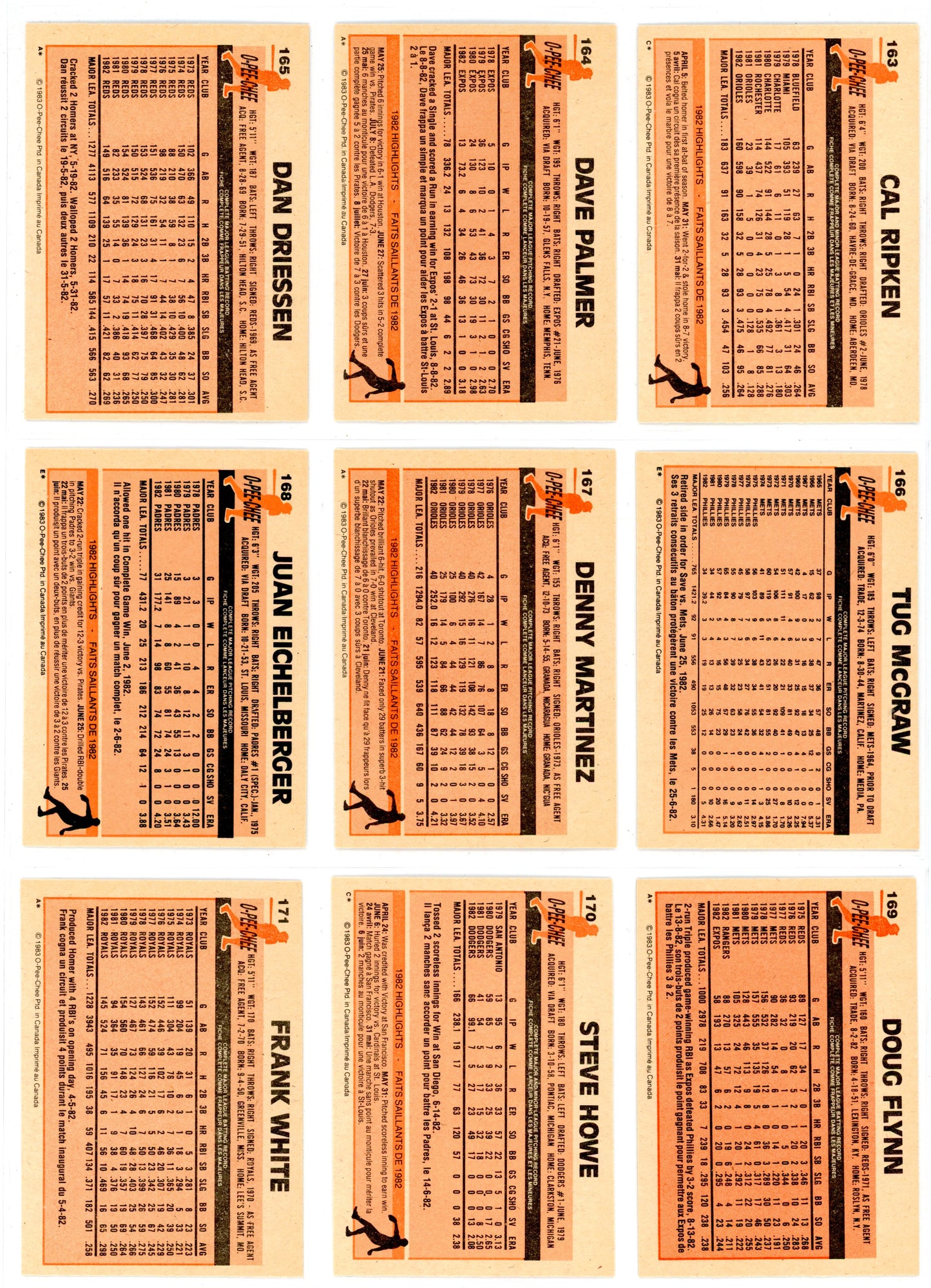1983 O-Pee-Chee Baseball Card Complete Set (396 Cards) Ryan Sandberg, Tony Gwynn Rookie EX/NMT