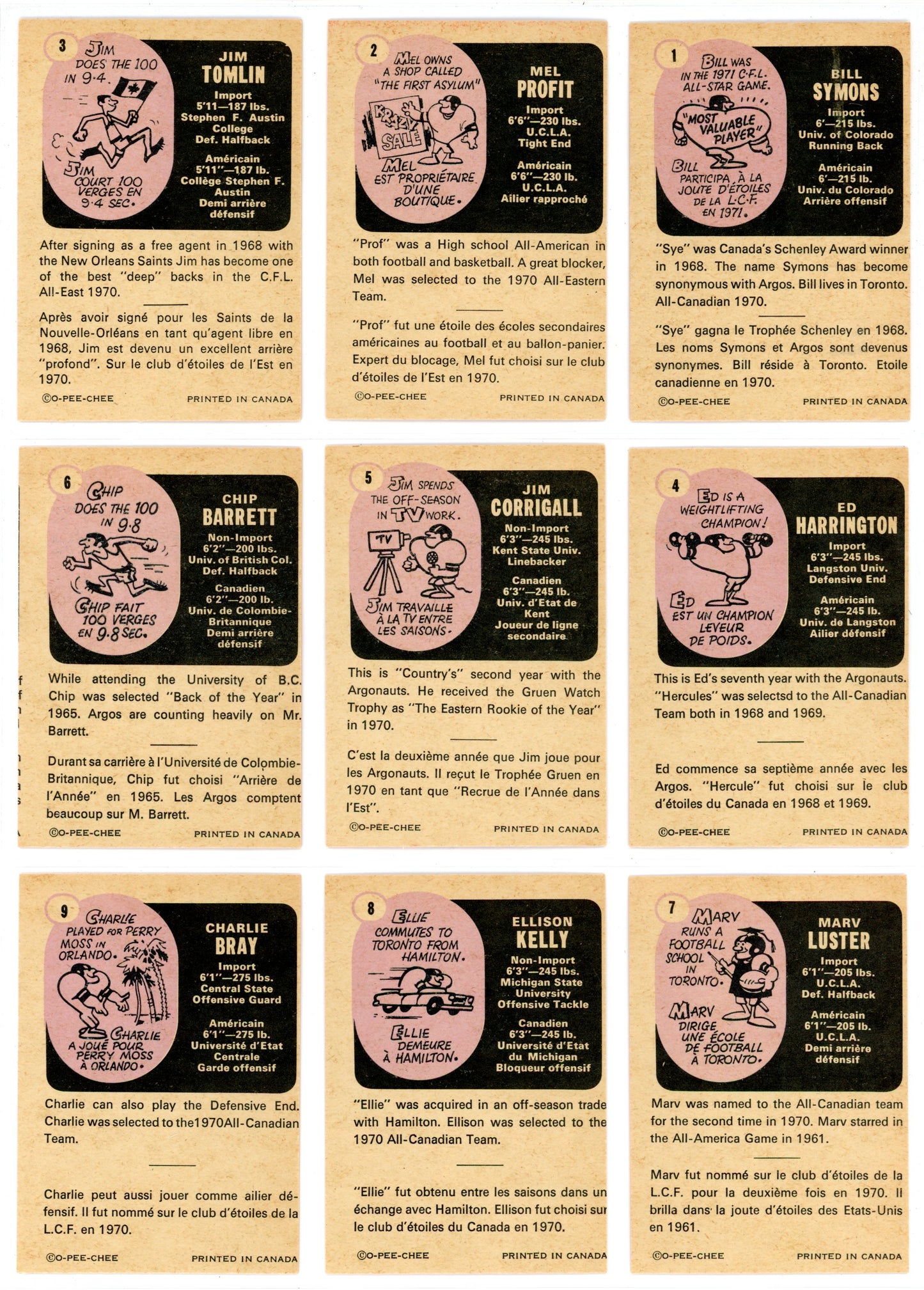 1971 OPC O-Pee-Chee CFL Football Complete Set (132 Cards) W/ Joe Theismann Graded Rookie KSA 7.5