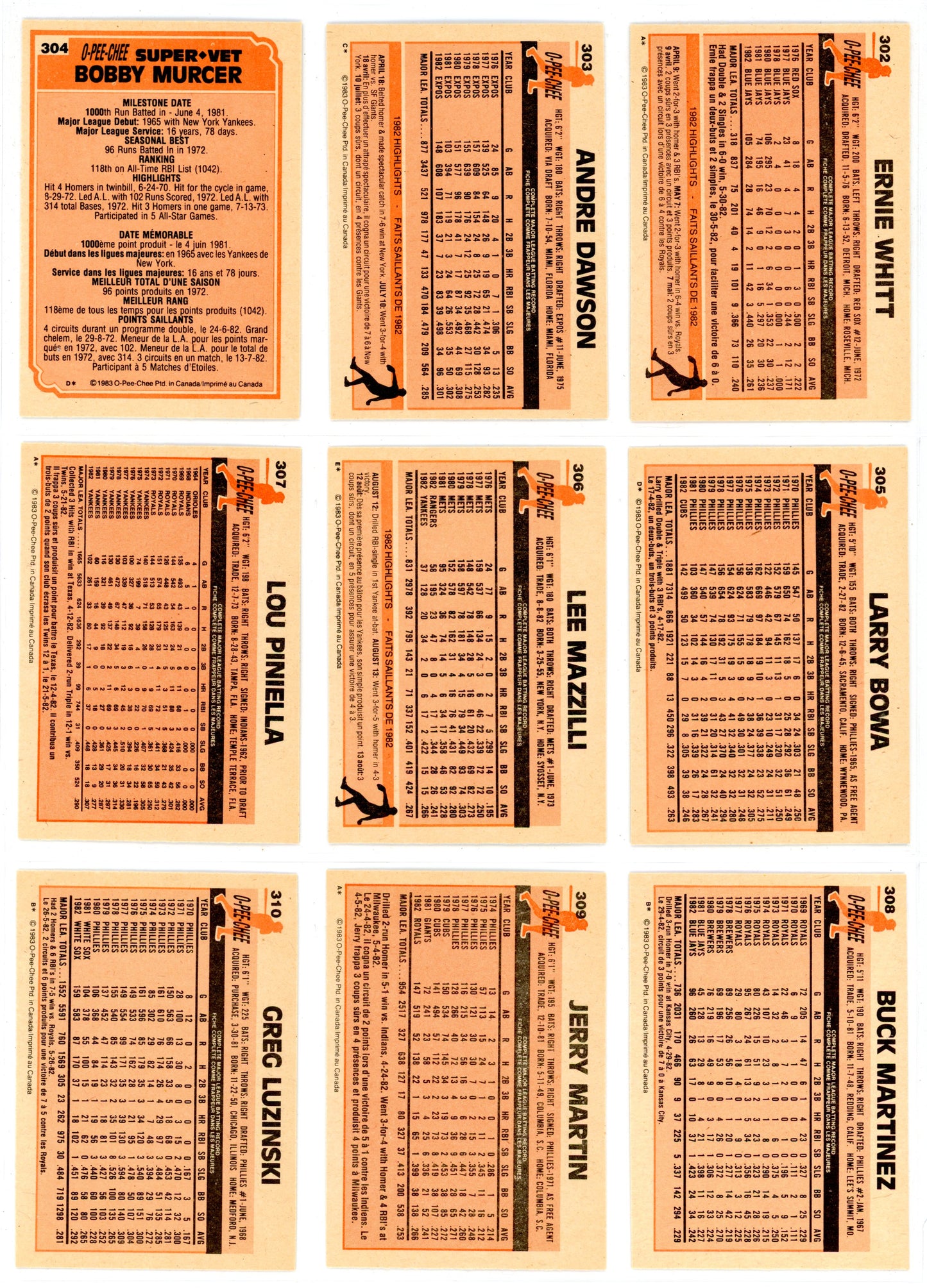 1983 O-Pee-Chee Baseball Card Complete Set (396 Cards) Ryan Sandberg, Tony Gwynn Rookie EX/NMT