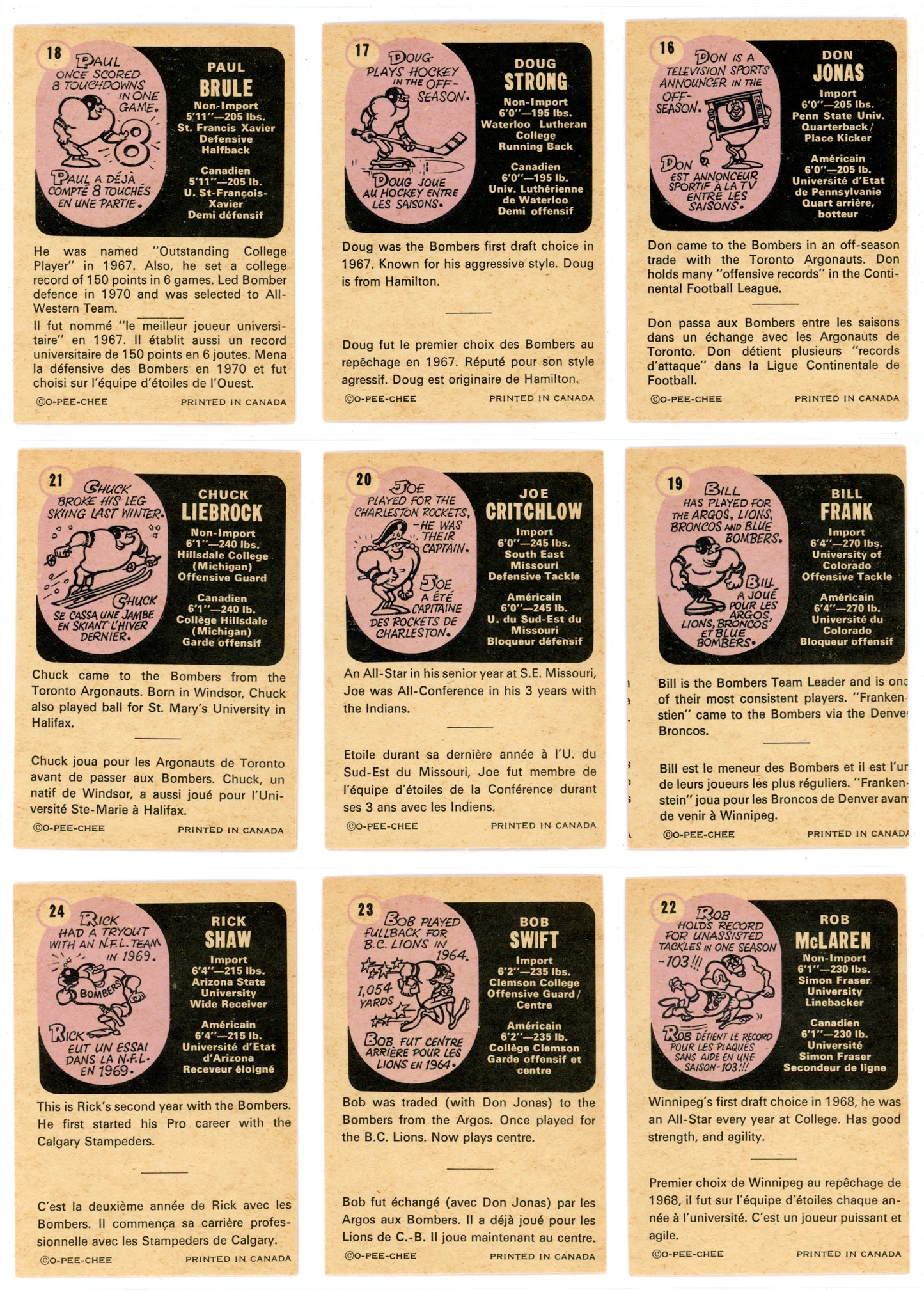 1971 OPC O-Pee-Chee CFL Football Complete Set (132 Cards) W/ Joe Theismann Graded Rookie KSA 7.5