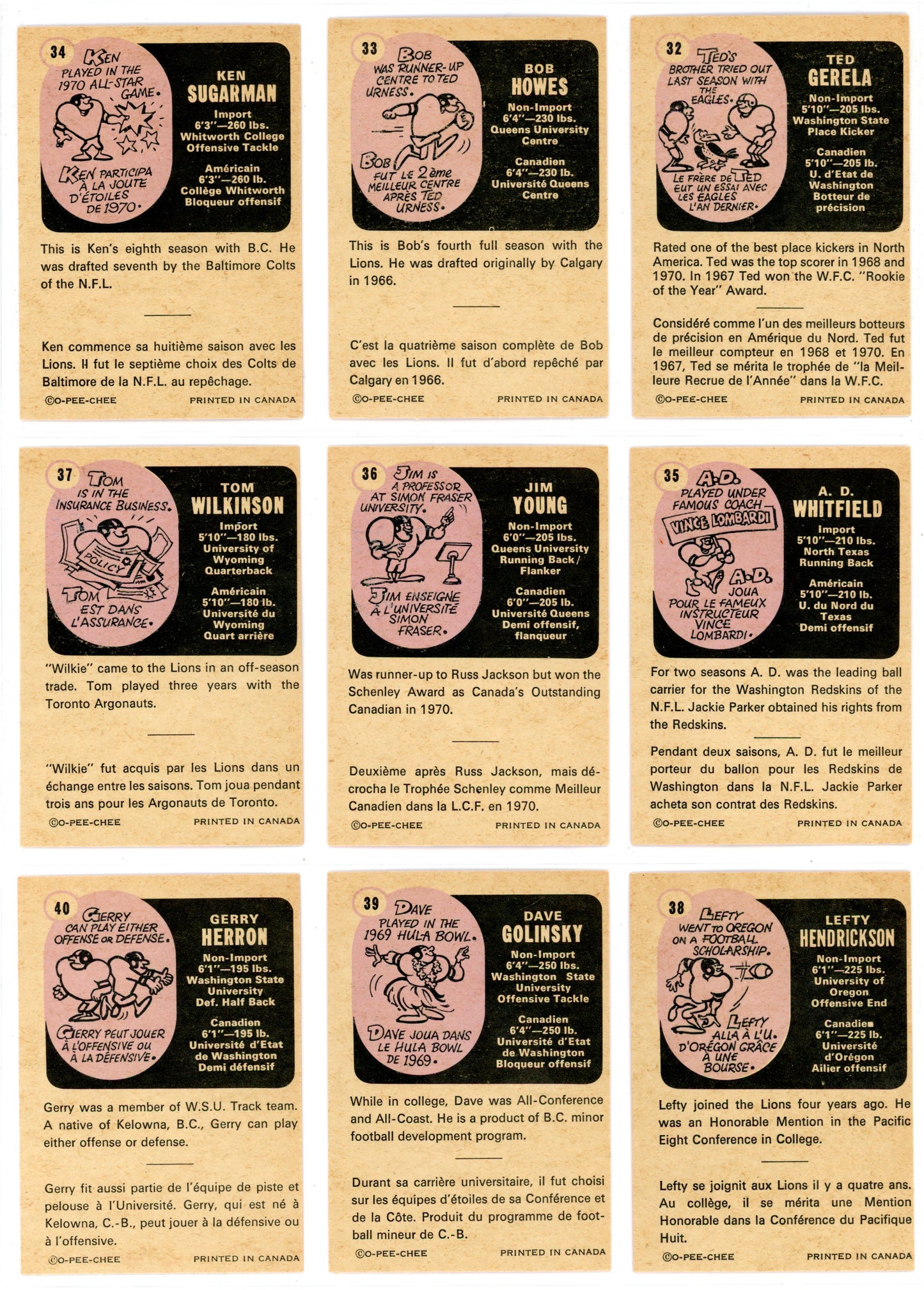 1971 OPC O-Pee-Chee CFL Football Complete Set (132 Cards) W/ Joe Theismann Graded Rookie KSA 7.5