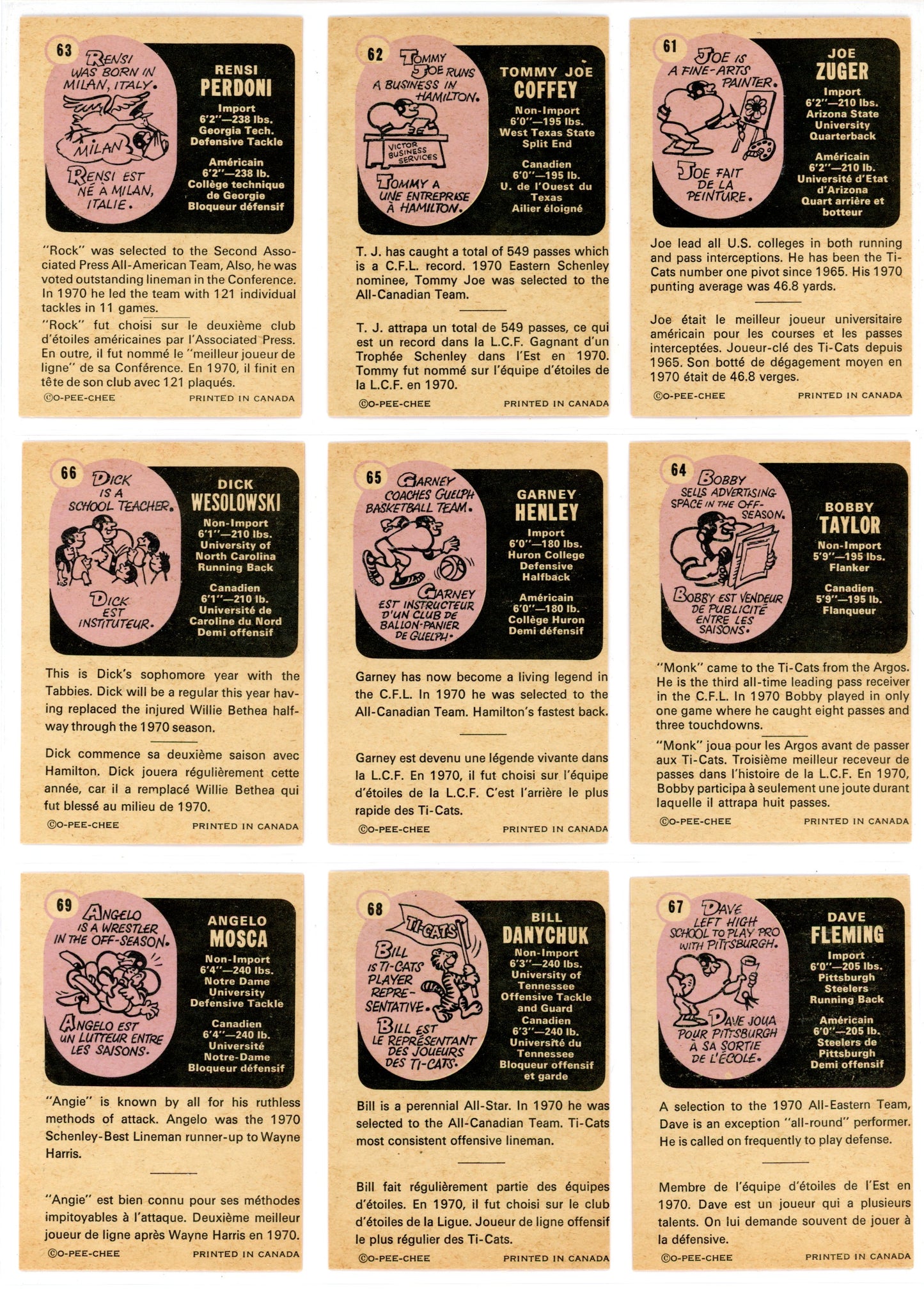 1971 OPC O-Pee-Chee CFL Football Complete Set (132 Cards) W/ Joe Theismann Graded Rookie KSA 7.5