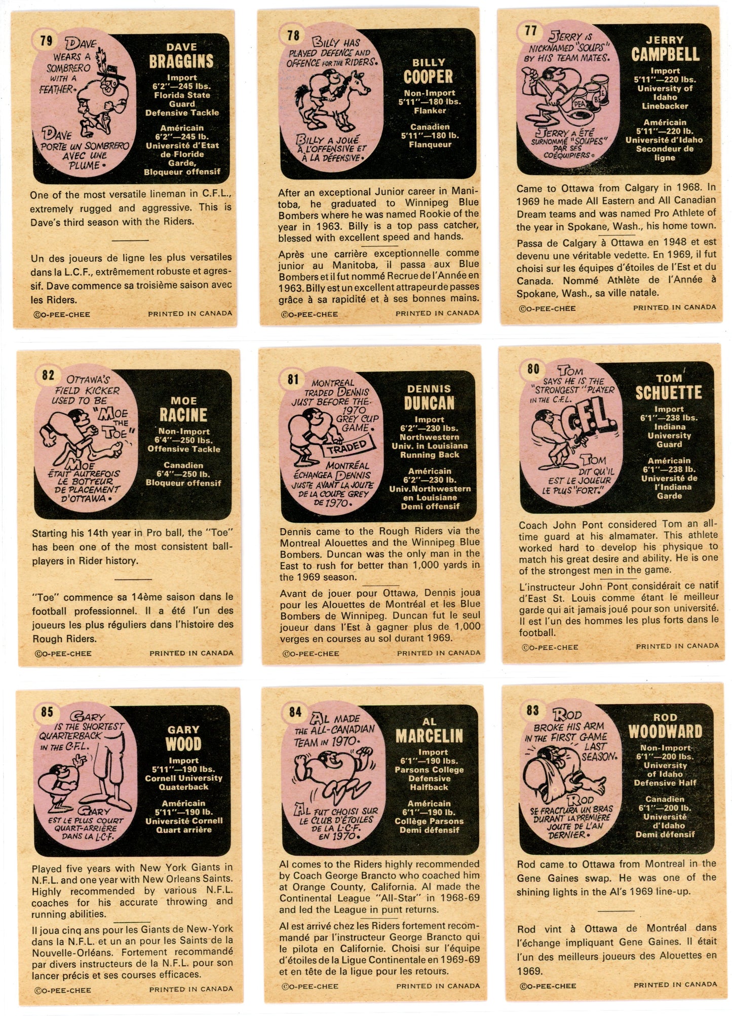 1971 OPC O-Pee-Chee CFL Football Complete Set (132 Cards) W/ Joe Theismann Graded Rookie KSA 7.5