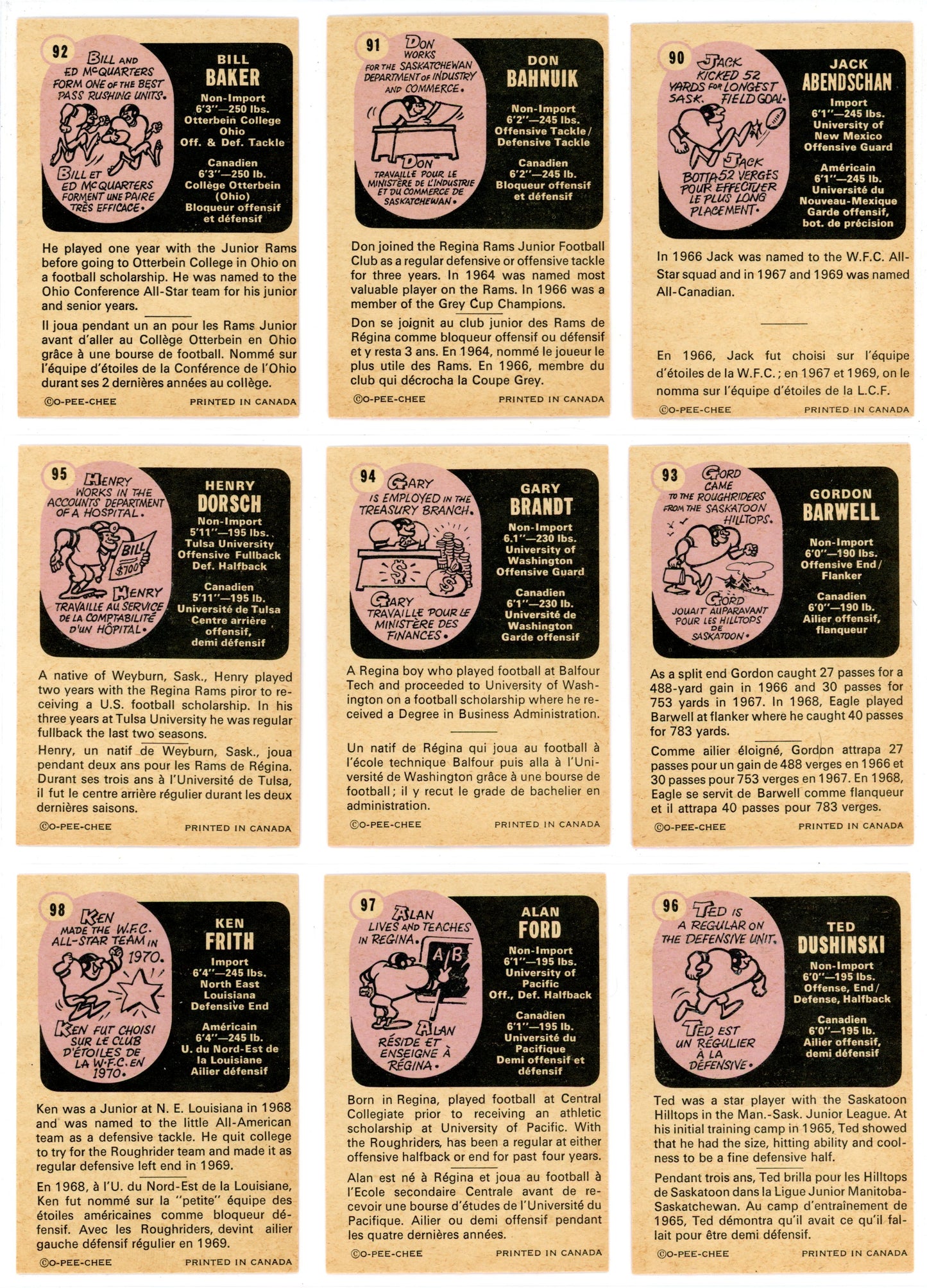 1971 OPC O-Pee-Chee CFL Football Complete Set (132 Cards) W/ Joe Theismann Graded Rookie KSA 7.5