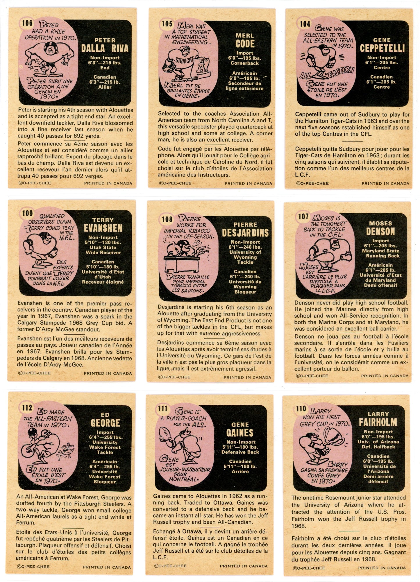 1971 OPC O-Pee-Chee CFL Football Complete Set (132 Cards) W/ Joe Theismann Graded Rookie KSA 7.5
