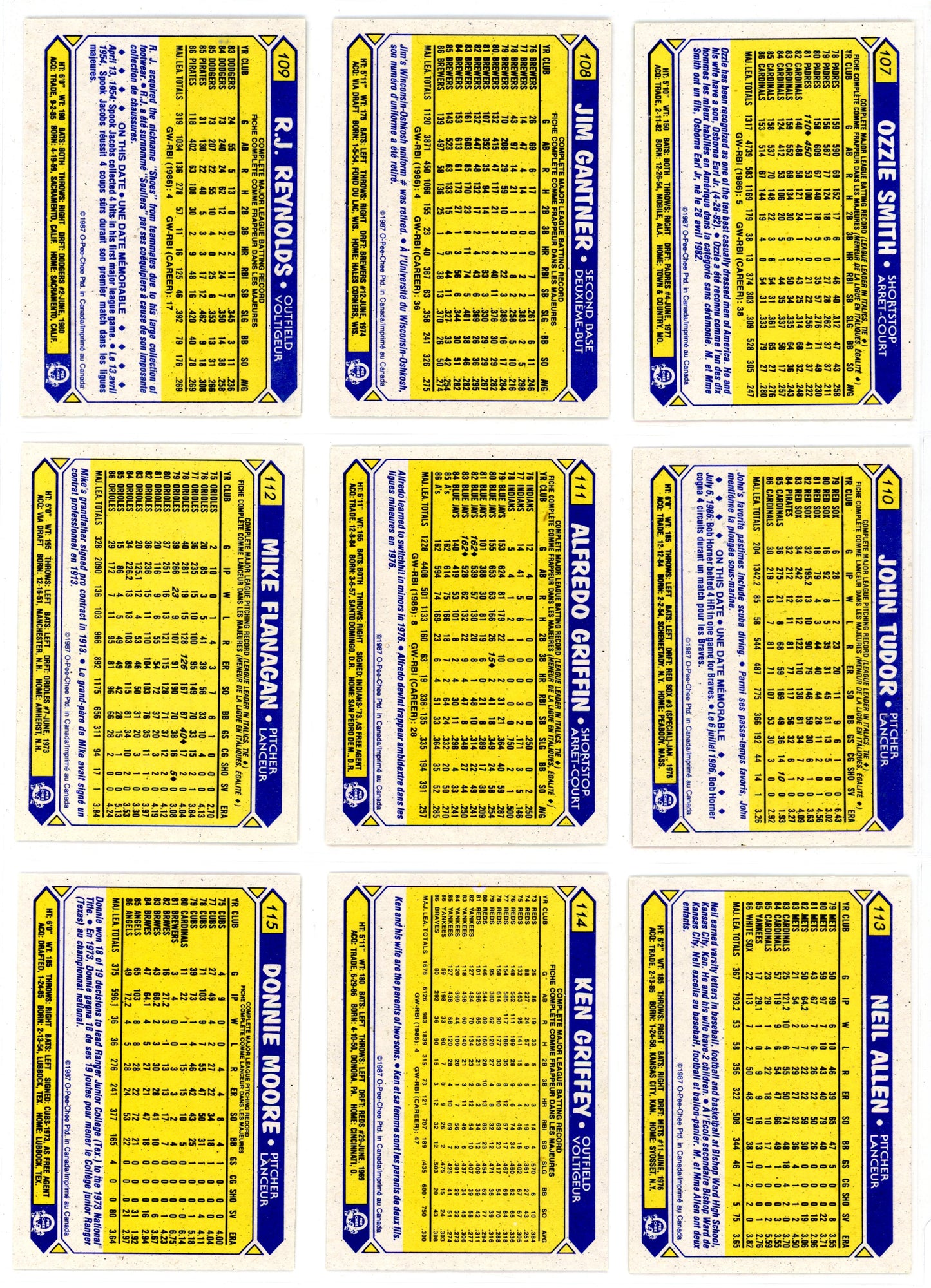 1987 O-Pee-Chee Baseball Card Complete Set (396 Cards) Barry Bonds Rookie High Grade!