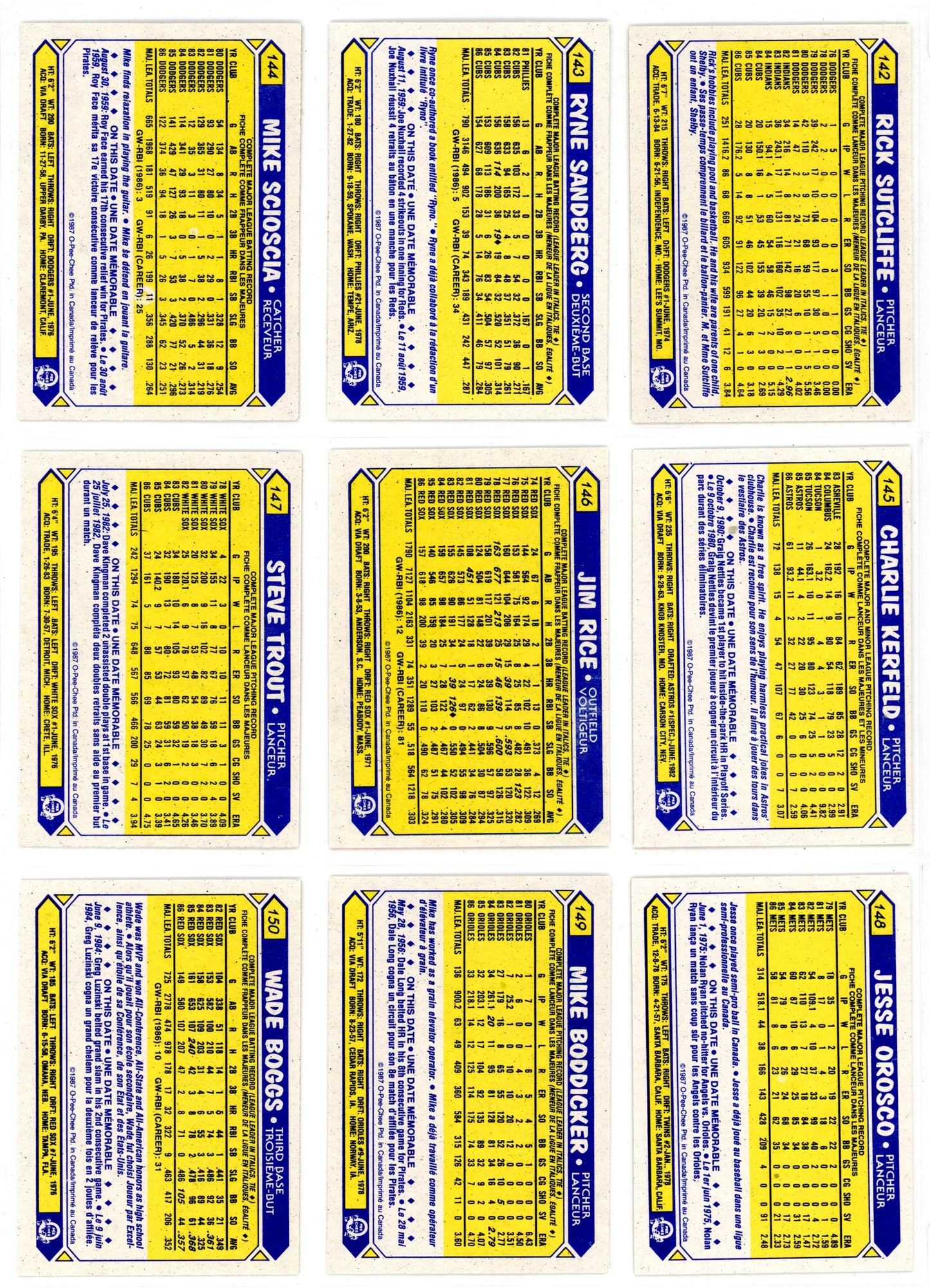 1987 O-Pee-Chee Baseball Card Complete Set (396 Cards) Barry Bonds Rookie High Grade!