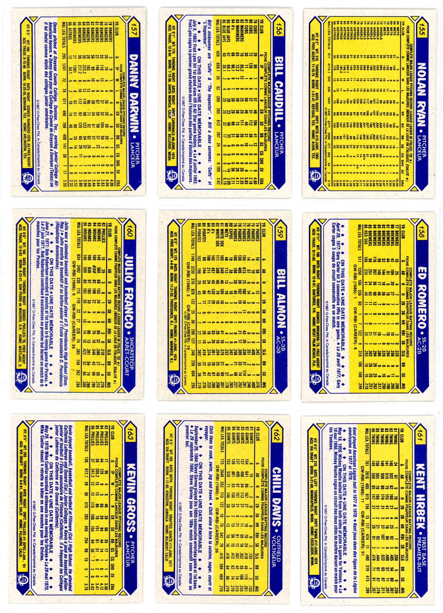 1987 O-Pee-Chee Baseball Card Complete Set (396 Cards) Barry Bonds Rookie High Grade!