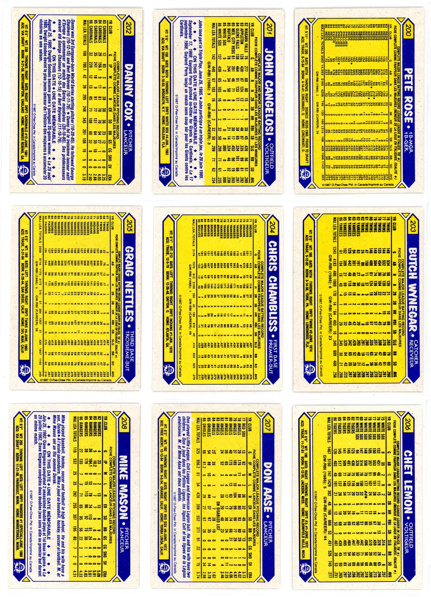 1987 O-Pee-Chee Baseball Card Complete Set (396 Cards) Barry Bonds Rookie High Grade!