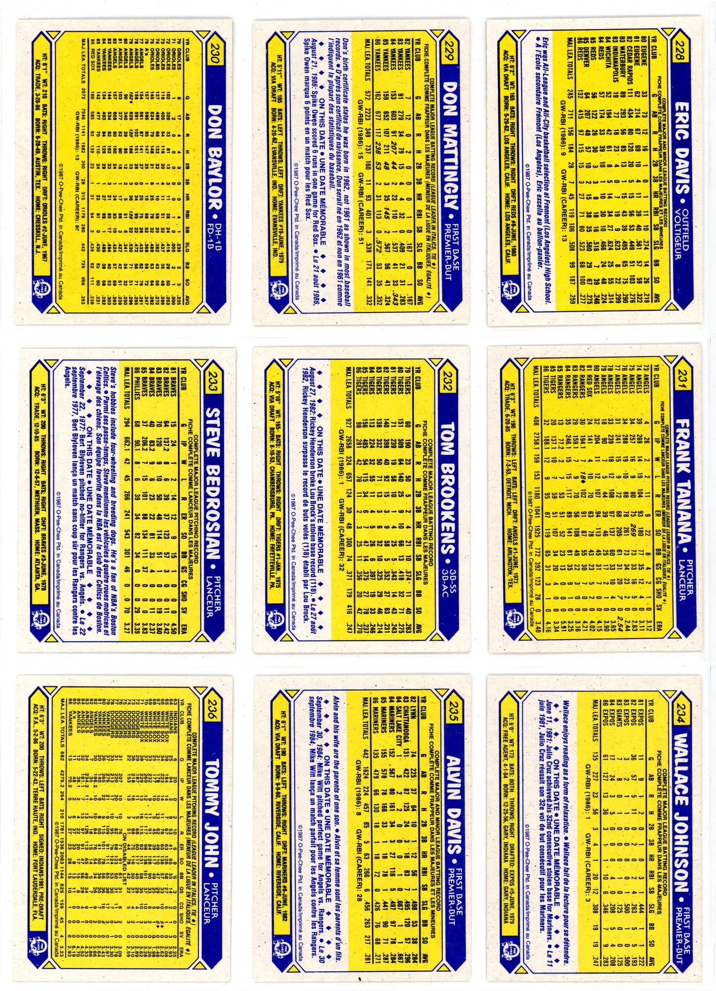 1987 O-Pee-Chee Baseball Card Complete Set (396 Cards) Barry Bonds Rookie High Grade!