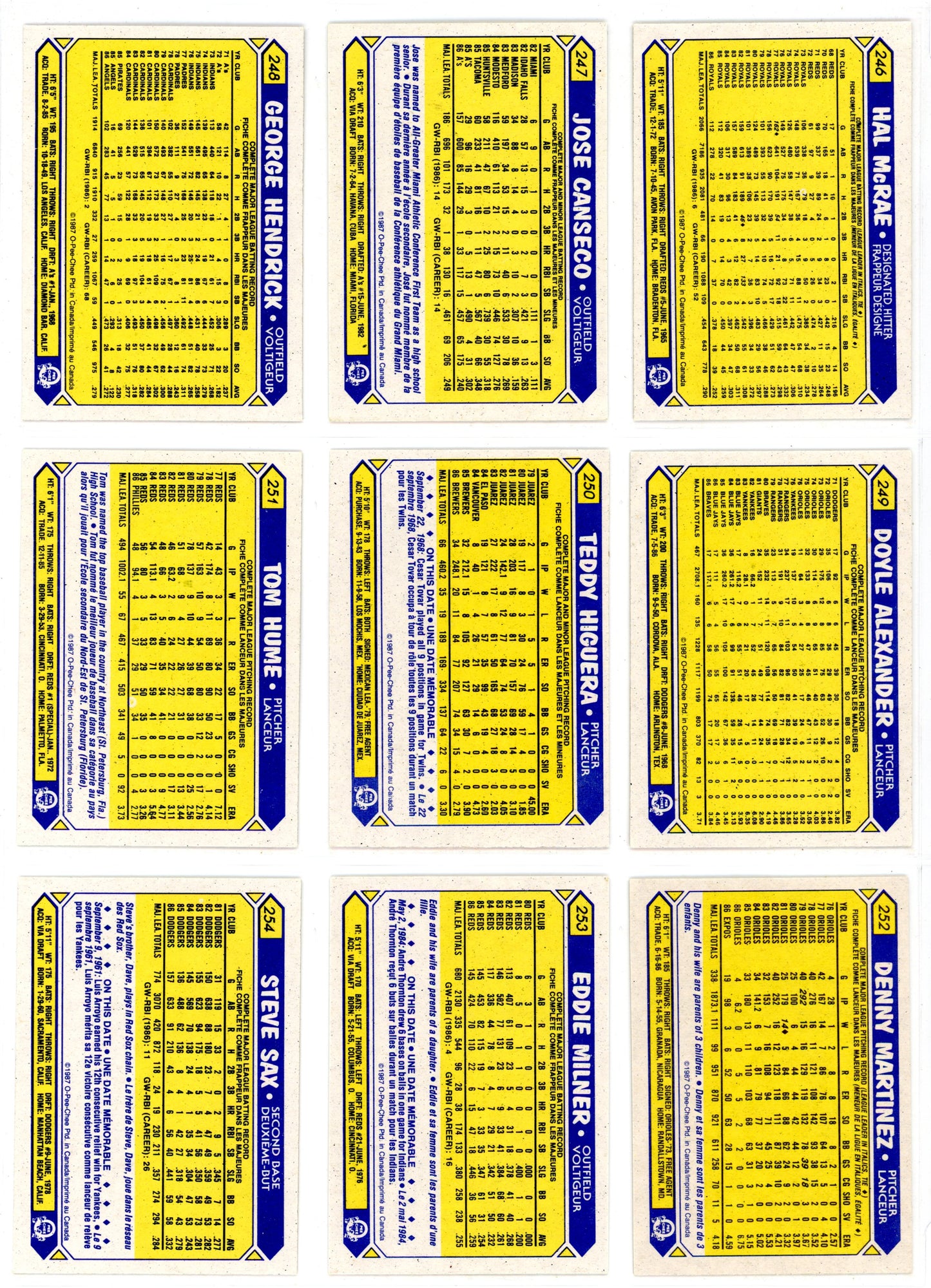 1987 O-Pee-Chee Baseball Card Complete Set (396 Cards) Barry Bonds Rookie High Grade!