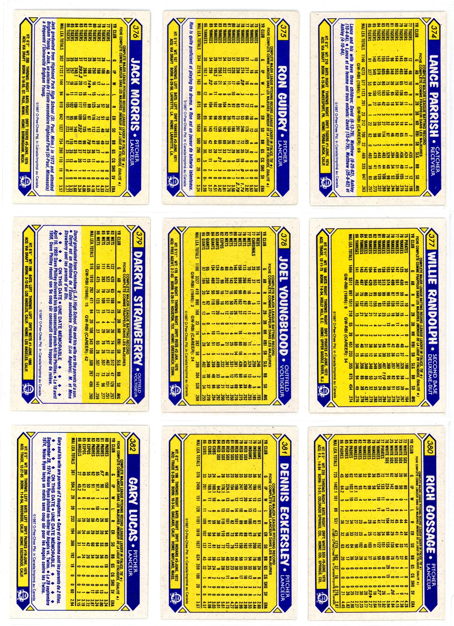 1987 O-Pee-Chee Baseball Card Complete Set (396 Cards) Barry Bonds Rookie High Grade!