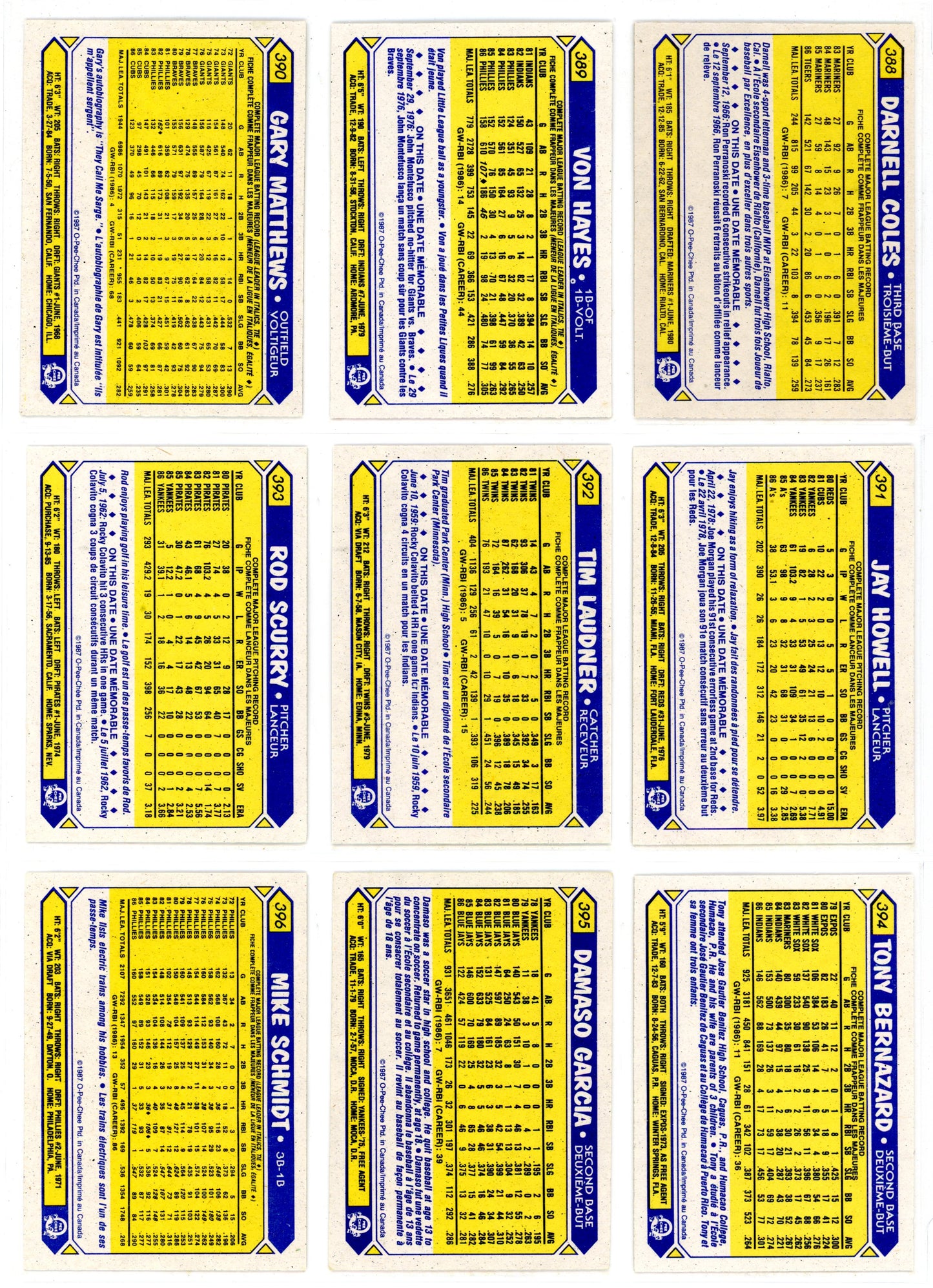 1987 O-Pee-Chee Baseball Card Complete Set (396 Cards) Barry Bonds Rookie High Grade!