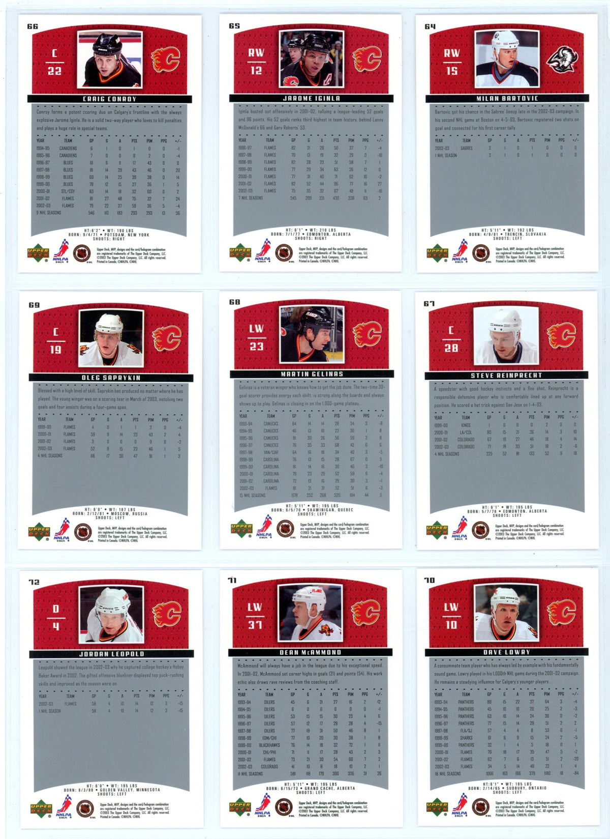 2003/04 Upper Deck MVP Hockey Card Complete Set (440 Cards) *No Redemption Rookie Cards*