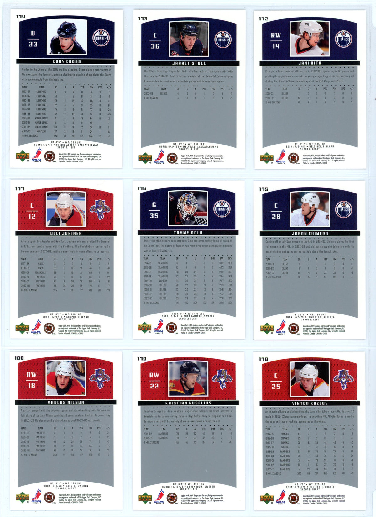 2003/04 Upper Deck MVP Hockey Card Complete Set (440 Cards) *No Redemption Rookie Cards*