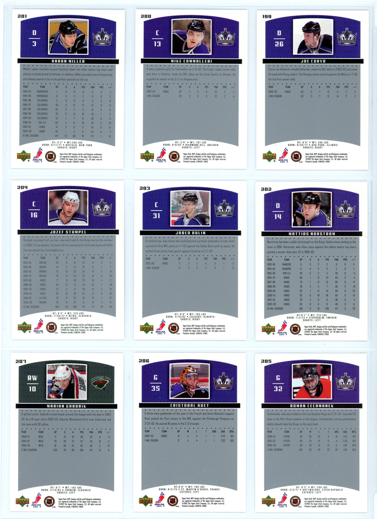 2003/04 Upper Deck MVP Hockey Card Complete Set (440 Cards) *No Redemption Rookie Cards*