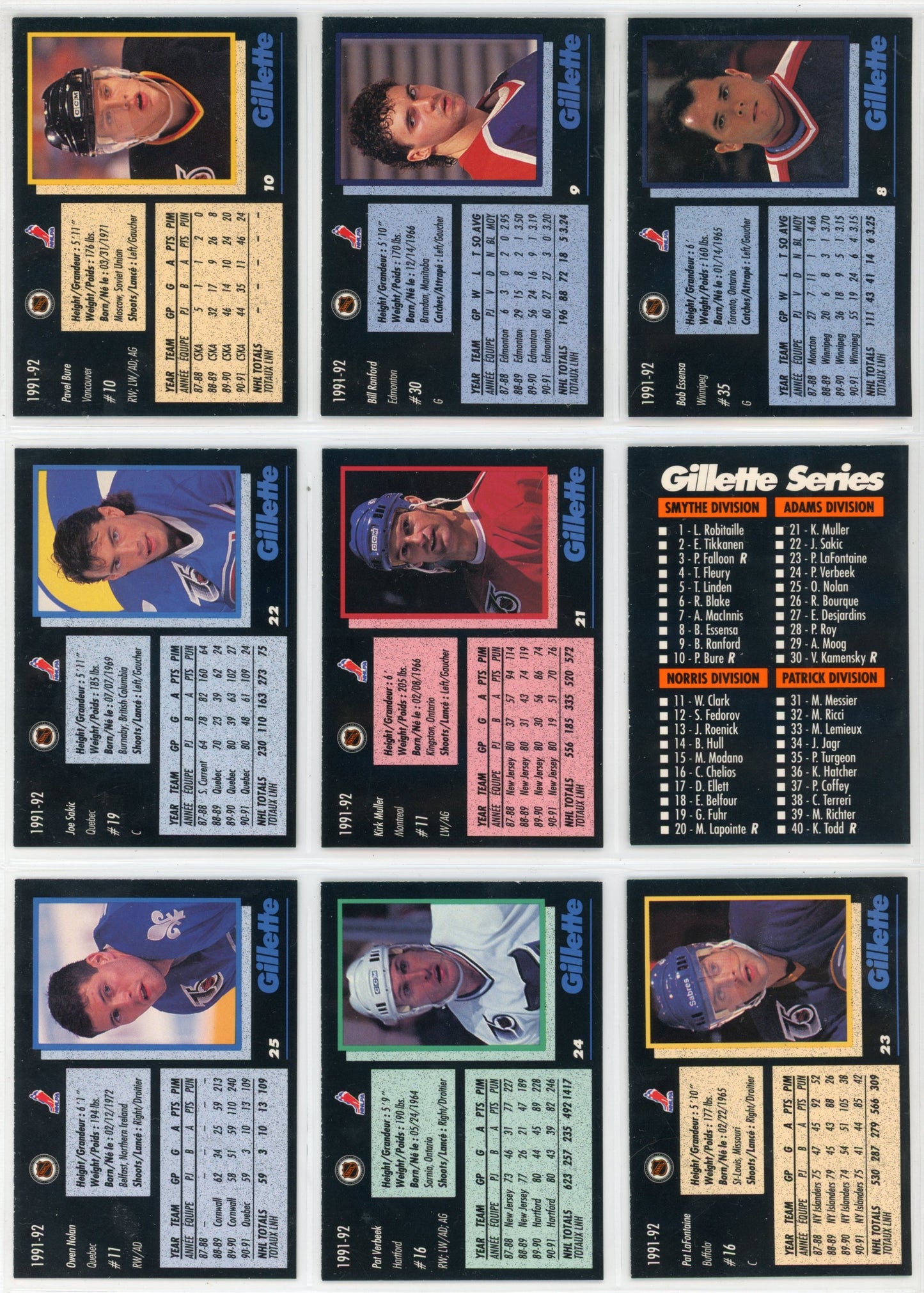 1991/92 Gillette NHL Hockey Card Complete Set (48 Cards)