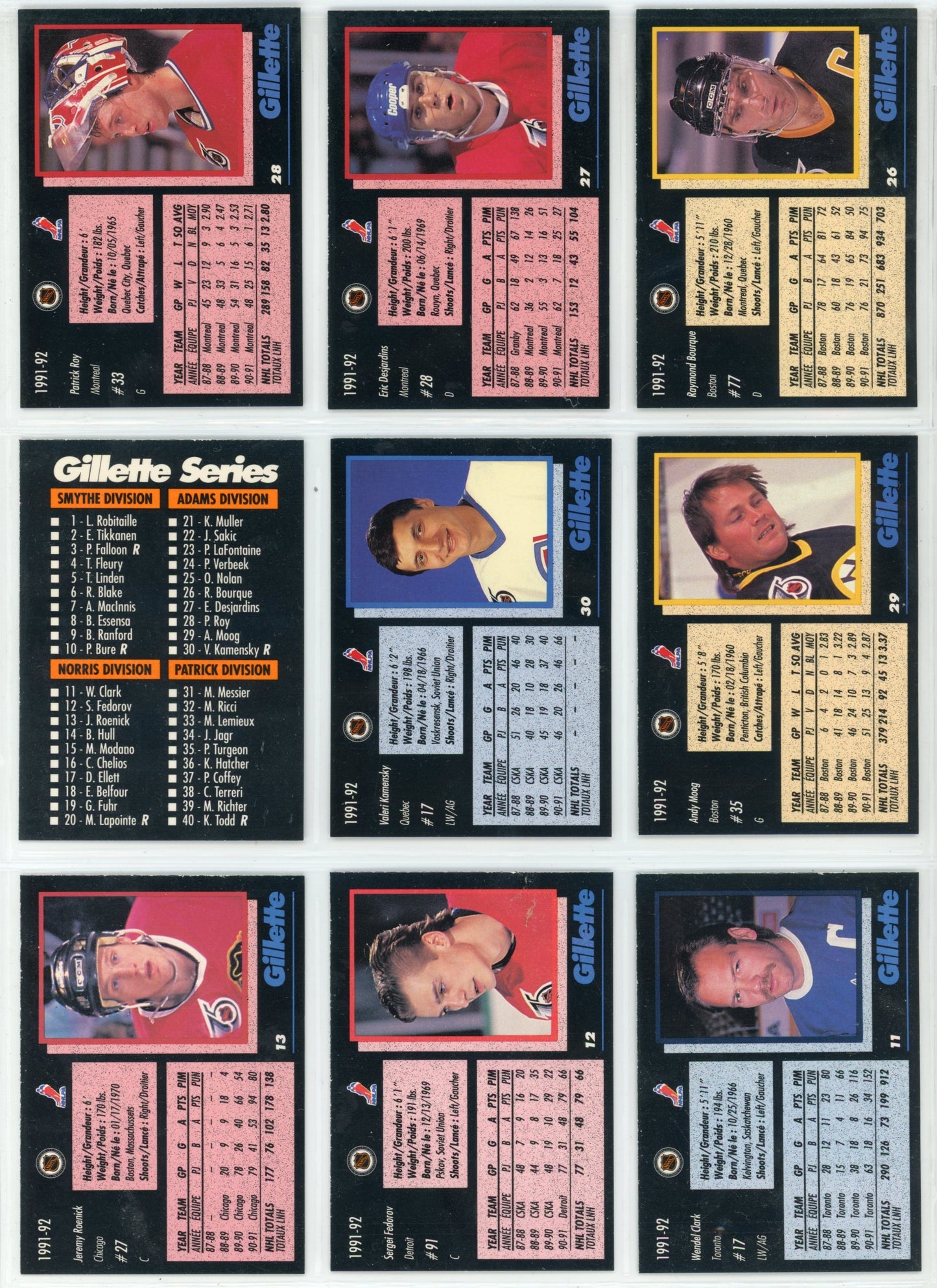 1991/92 Gillette NHL Hockey Card Complete Set (48 Cards)