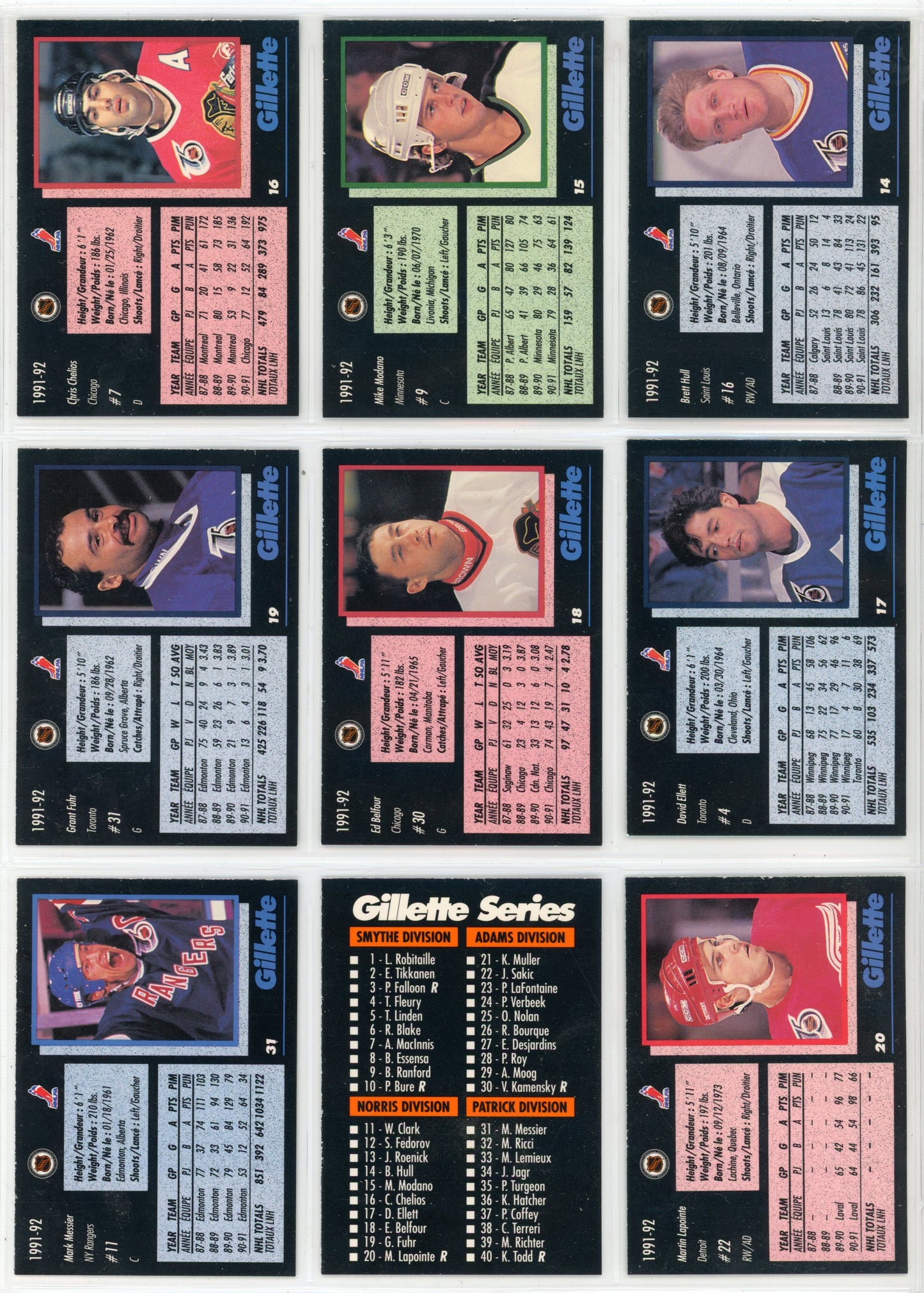 1991/92 Gillette NHL Hockey Card Complete Set (48 Cards)