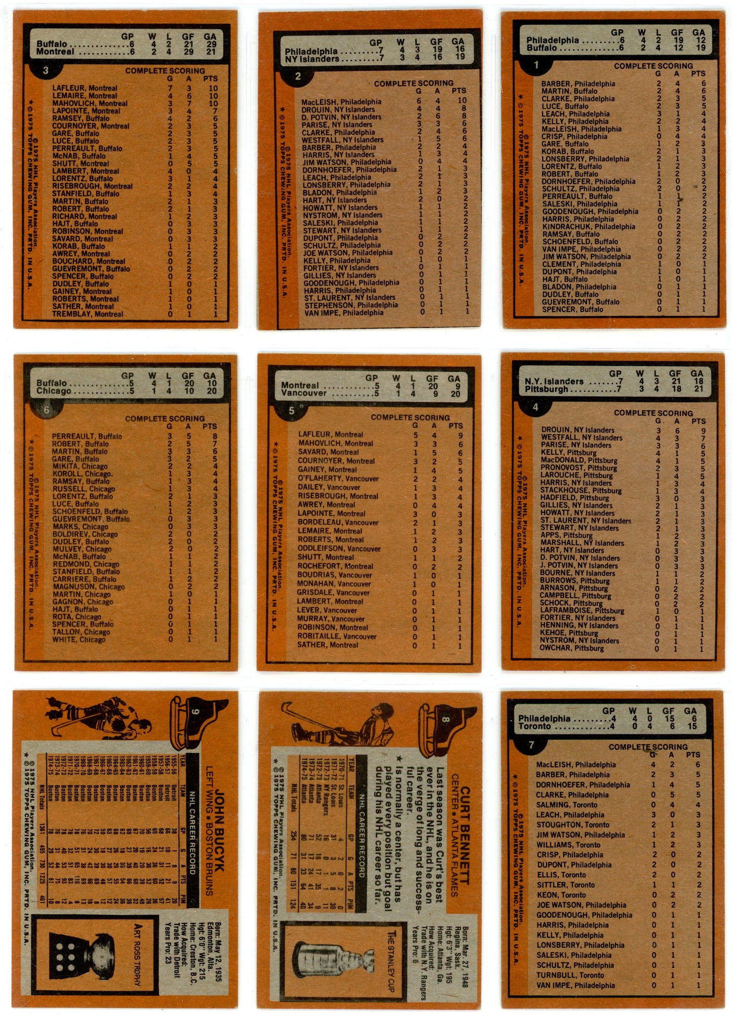 1975/76 Topps NHL Hockey Complete Set (330 Cards) VG+/EX Condition Bobby Orr, Lafleur