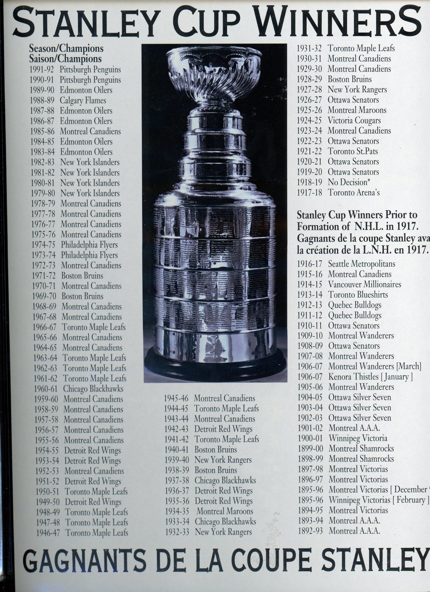 1993 Kraft NHL Hockey Card Stanley Cup Collection Complete Master Set in Binder
