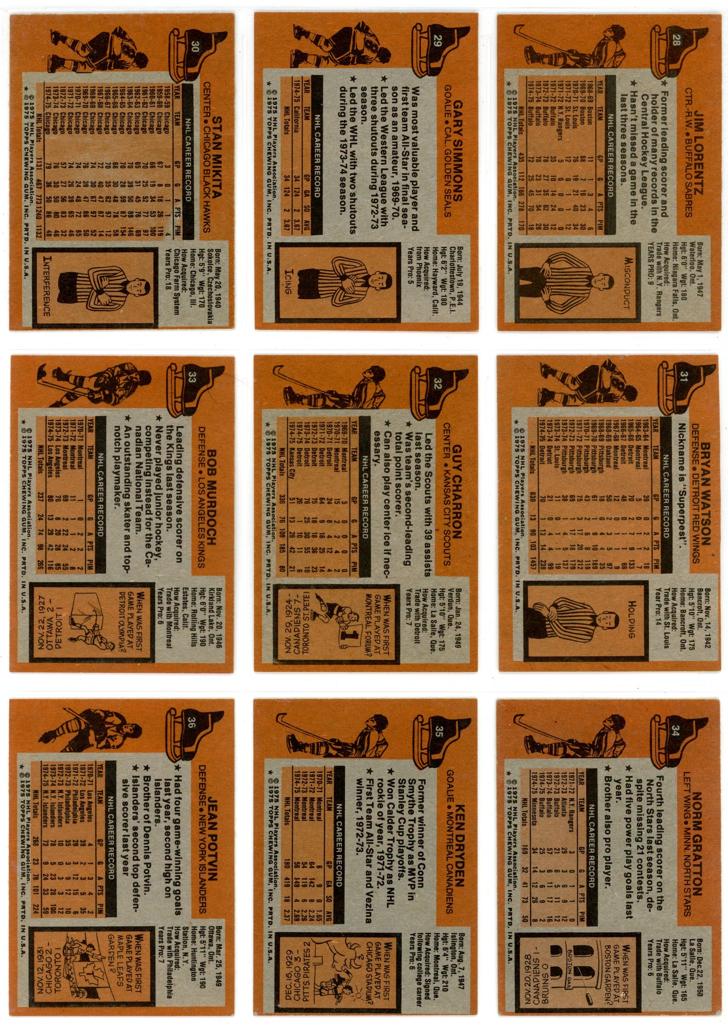 1975/76 Topps NHL Hockey Complete Set (330 Cards) VG+/EX Condition Bobby Orr, Lafleur