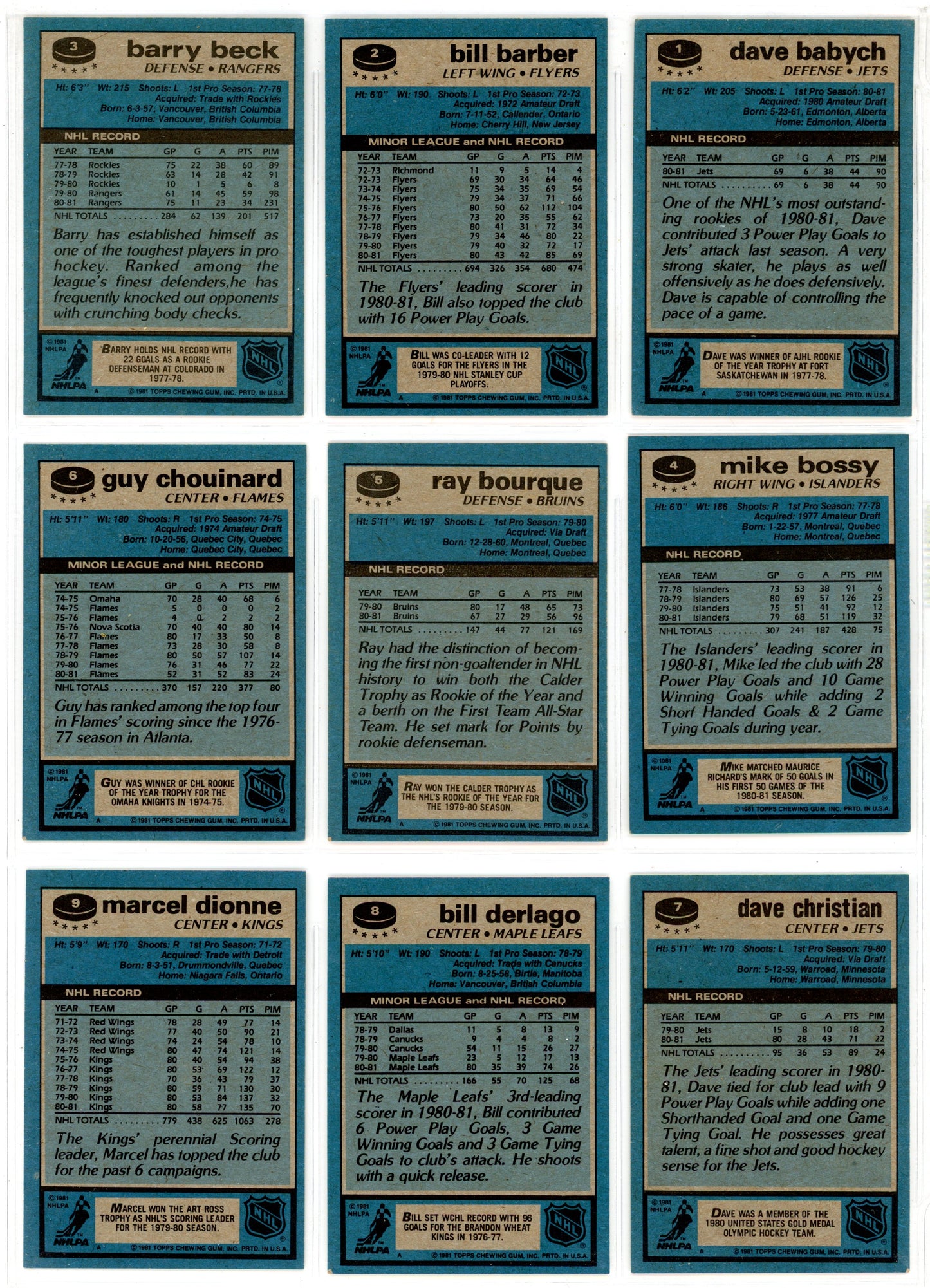1981/82 Topps NHL Hockey Complete Set (198 Cards) EX Condition