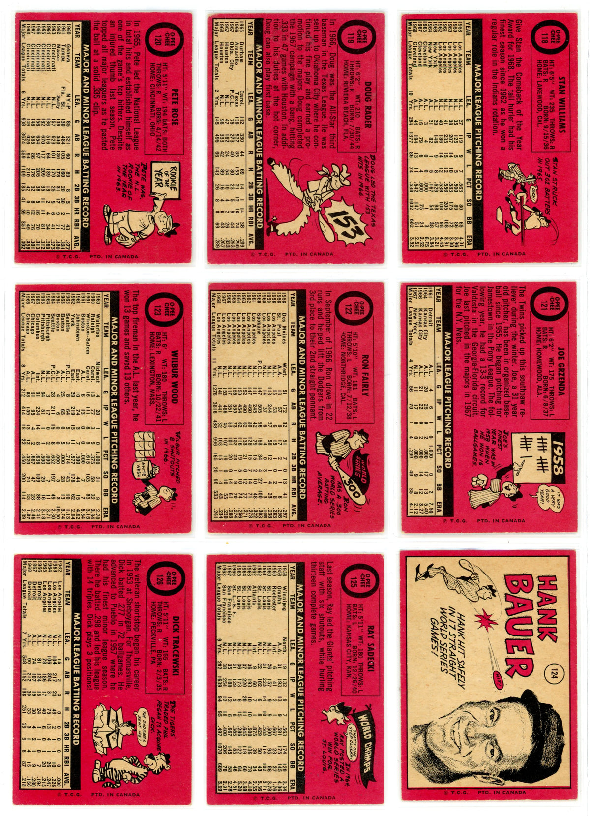 1969 OPC O-Pee-Chee MLB Baseball Complete Set (218 Cards) PR/FAIR Condition Low Grade
