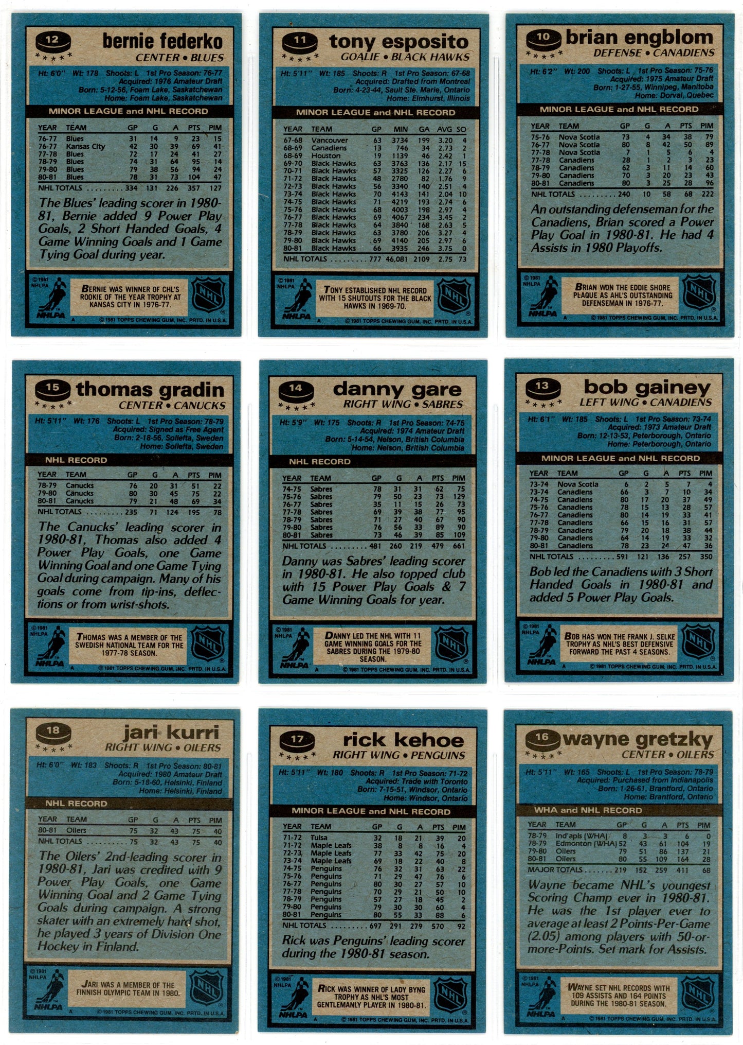 1981/82 Topps NHL Hockey Complete Set (198 Cards) EX Condition
