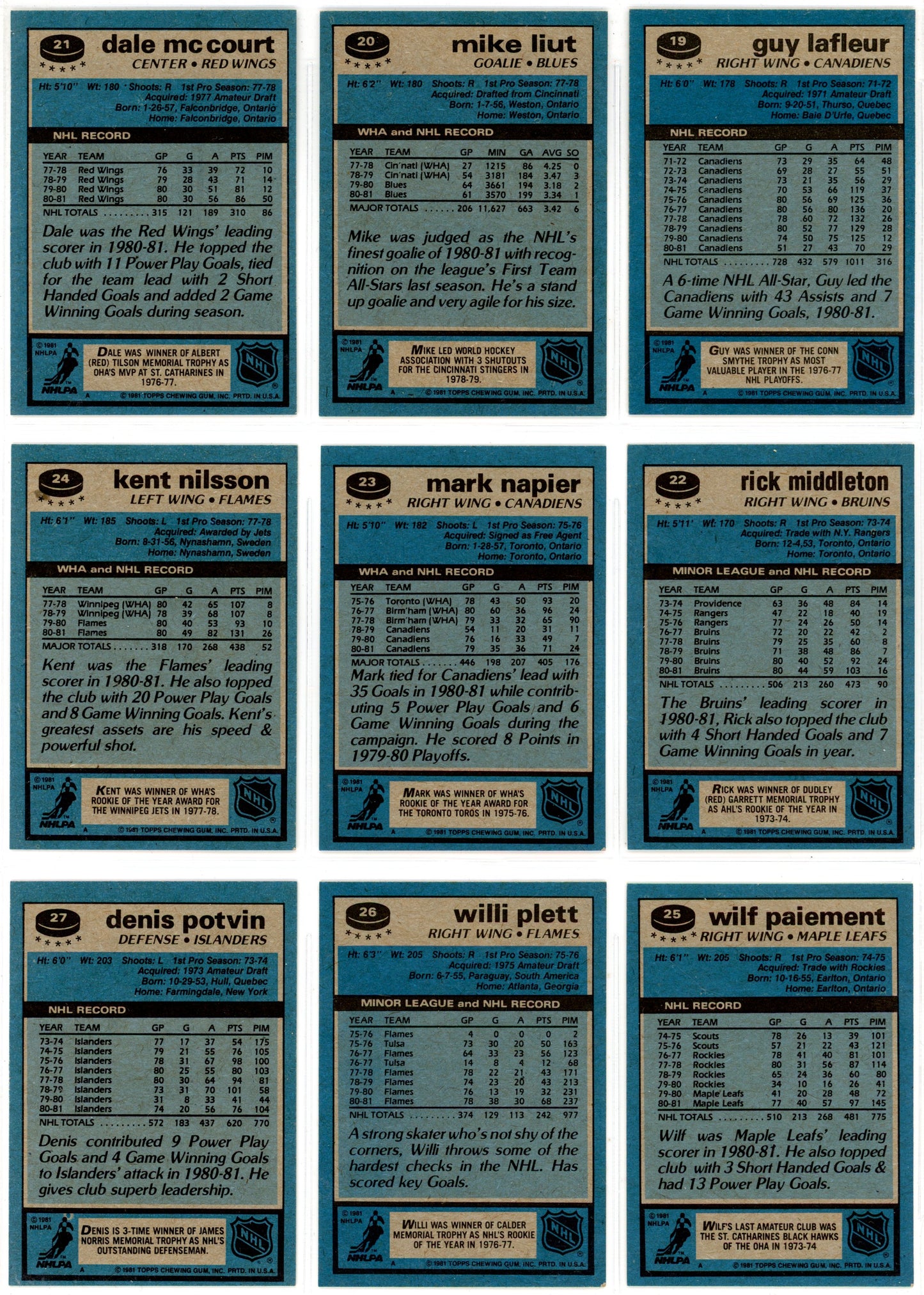 1981/82 Topps NHL Hockey Complete Set (198 Cards) EX Condition