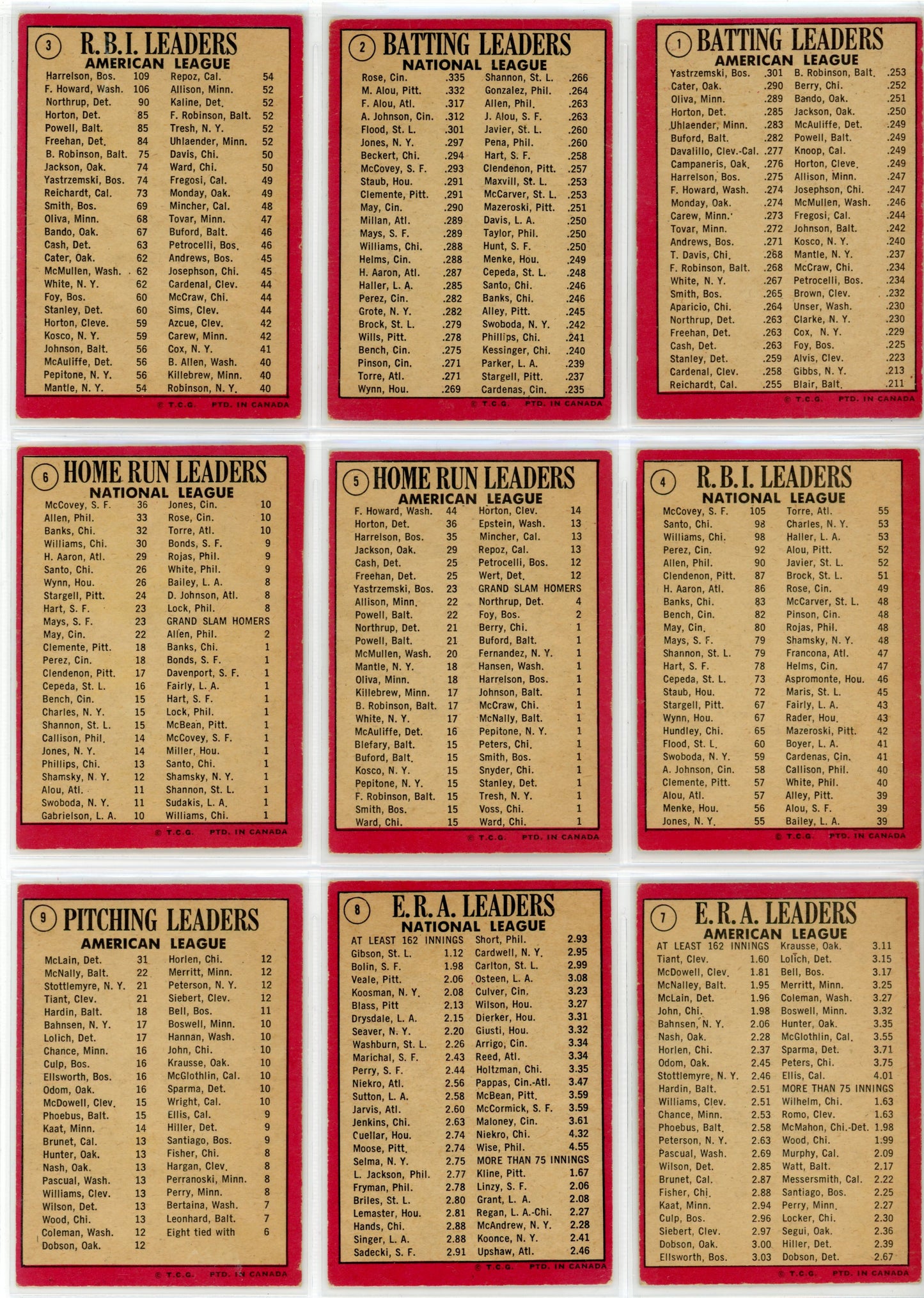 1969 OPC O-Pee-Chee MLB Baseball Card Complete Set (218 Cards) VG+/EX