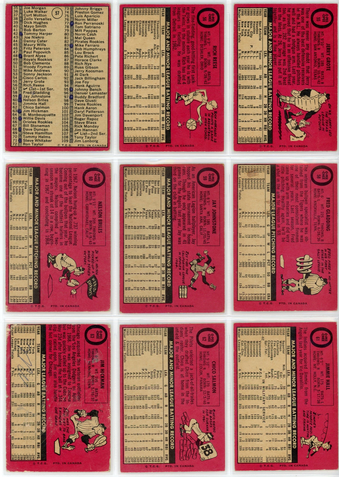 1969 OPC O-Pee-Chee MLB Baseball Card Complete Set (218 Cards) VG+/EX