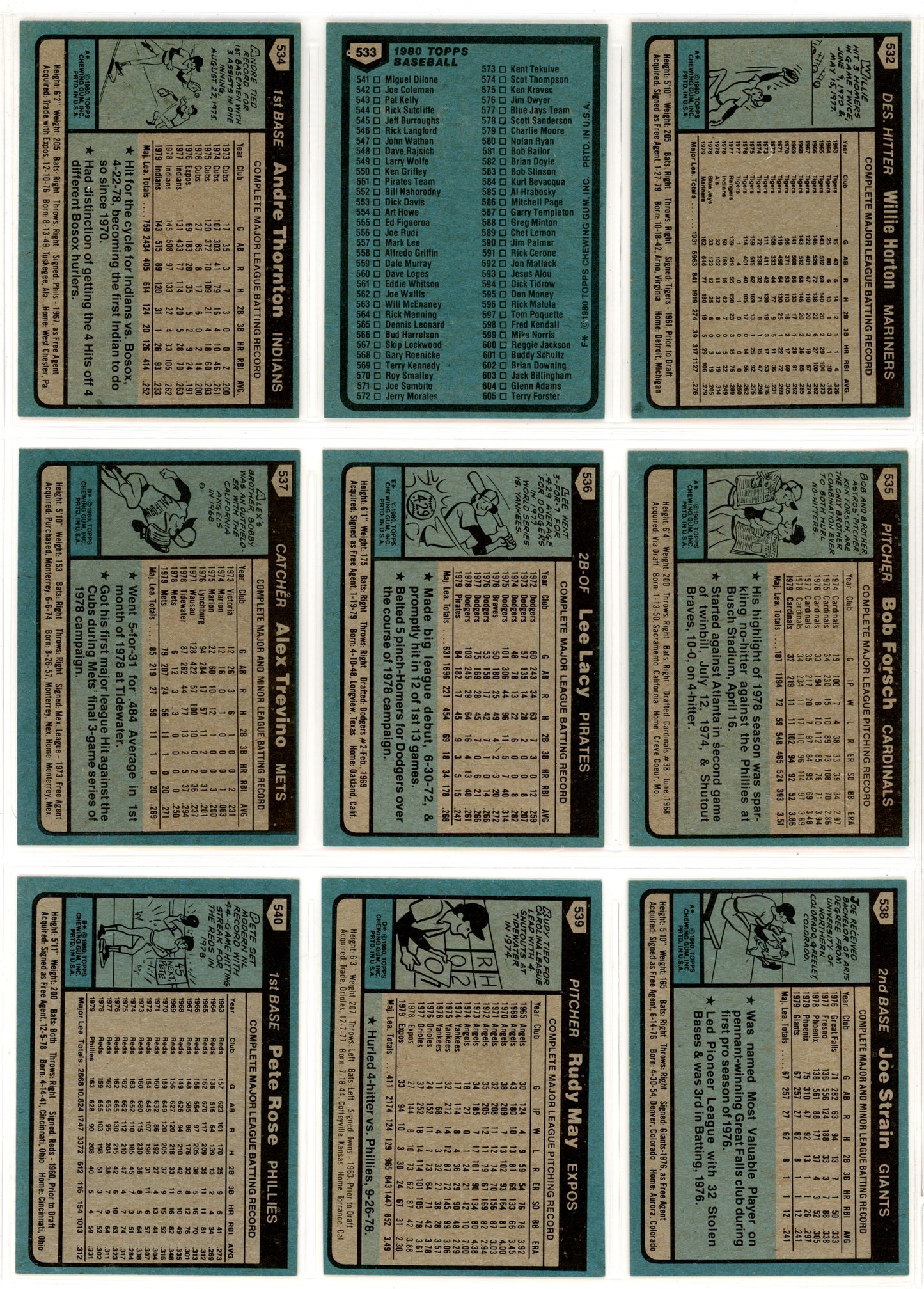 1980 Topps MLB Baseball Complete Set (726 Cards) Rickey Henderson Rookie - Razor Sharp!