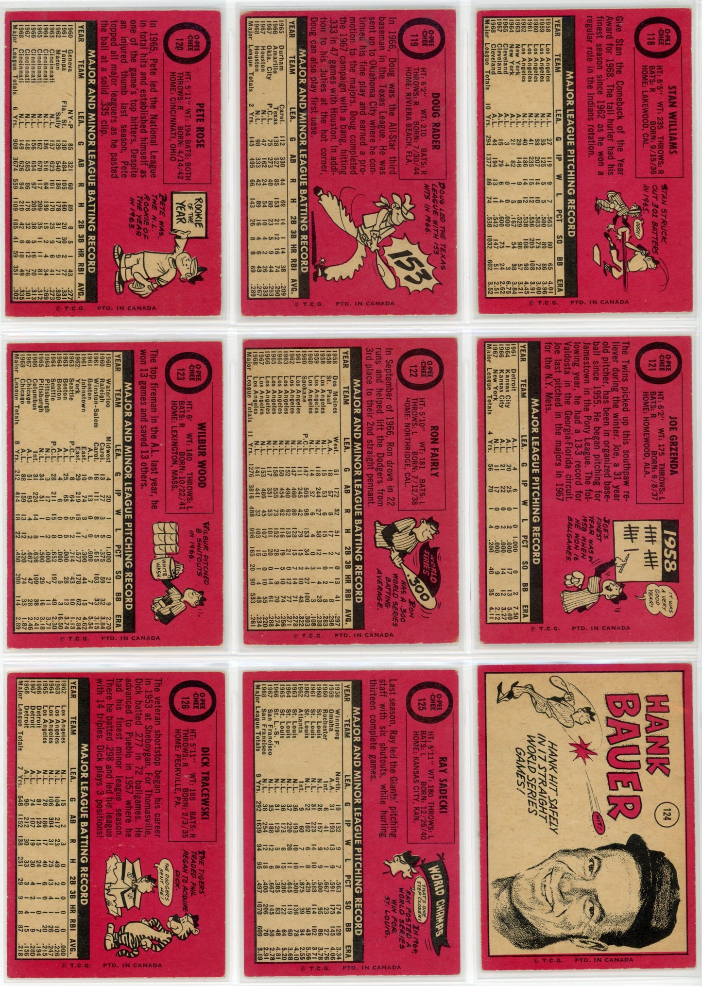 1969 OPC O-Pee-Chee MLB Baseball Card Complete Set (218 Cards) VG+/EX