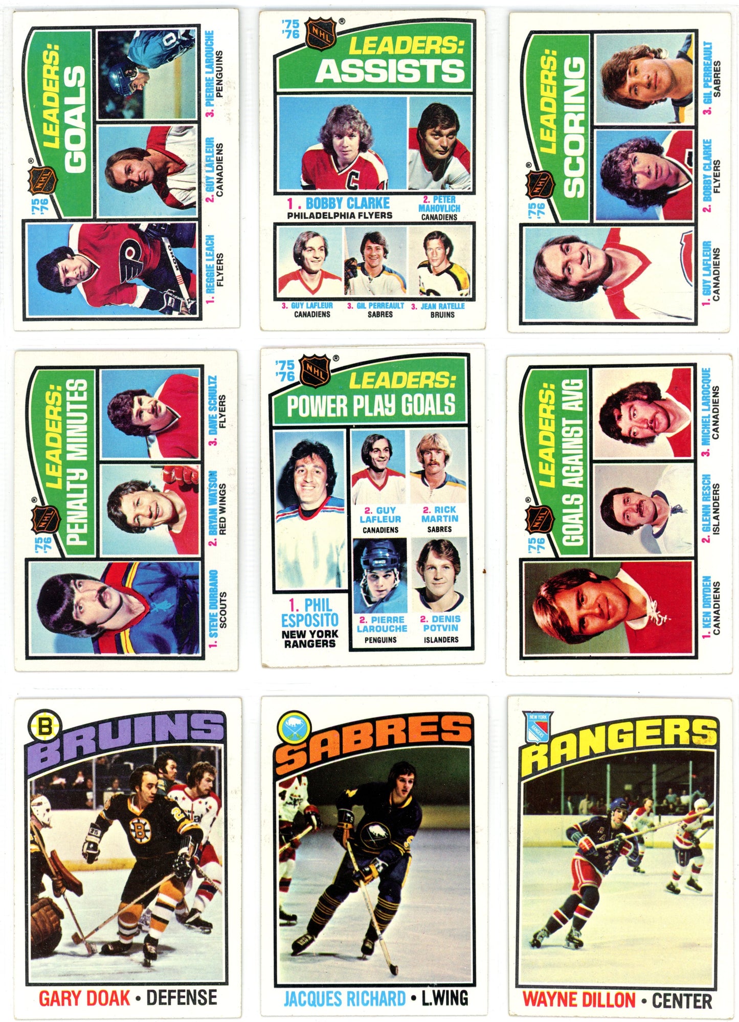 1976/77 Topps Hockey Card Complete Set (264 Cards) EX+ Condition Trottier Rookie
