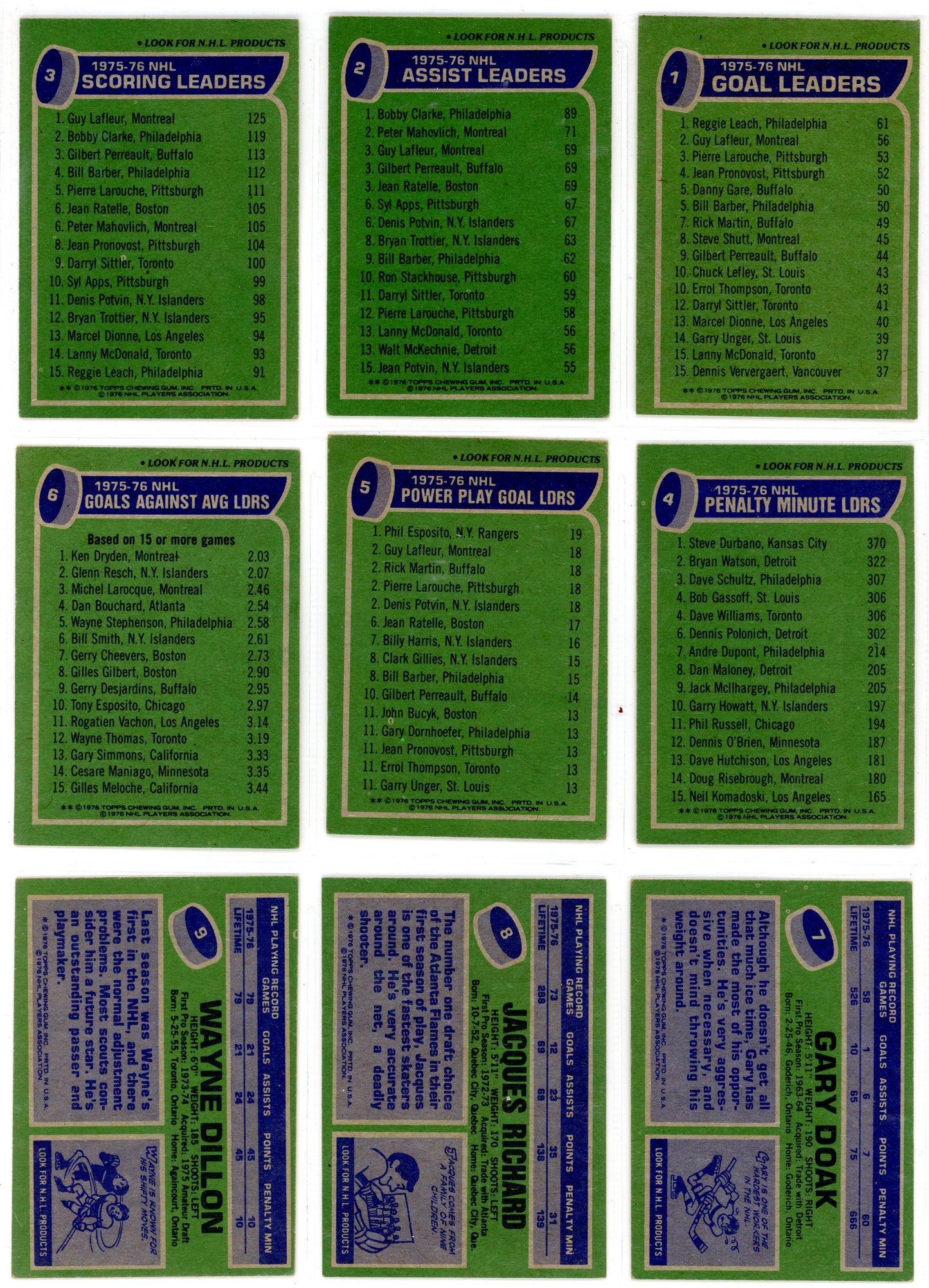 1976/77 Topps Hockey Card Complete Set (264 Cards) EX+ Condition Trottier Rookie