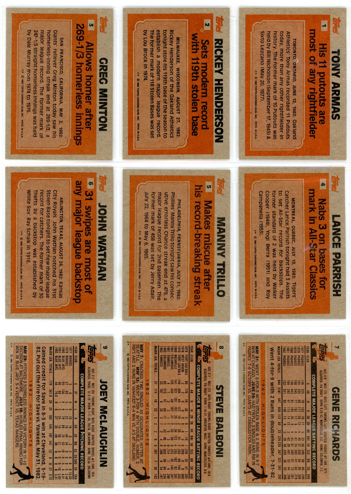1983 Topps MLB Baseball Complete Set (792 Cards) Tony Gwynn, Ryne Sandberg Rookie Incredibly Sharp!