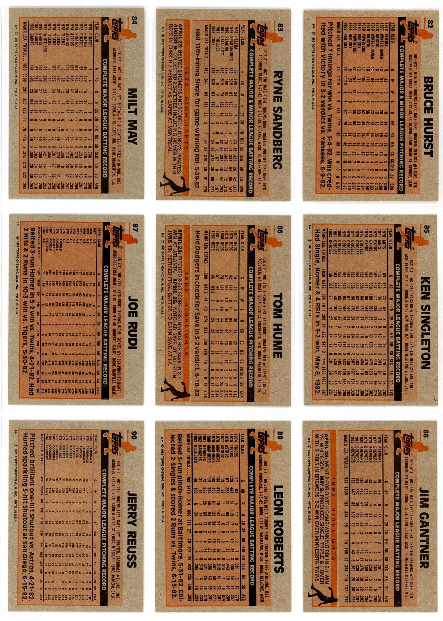 1983 Topps MLB Baseball Complete Set (792 Cards) Tony Gwynn, Ryne Sandberg Rookie Incredibly Sharp!