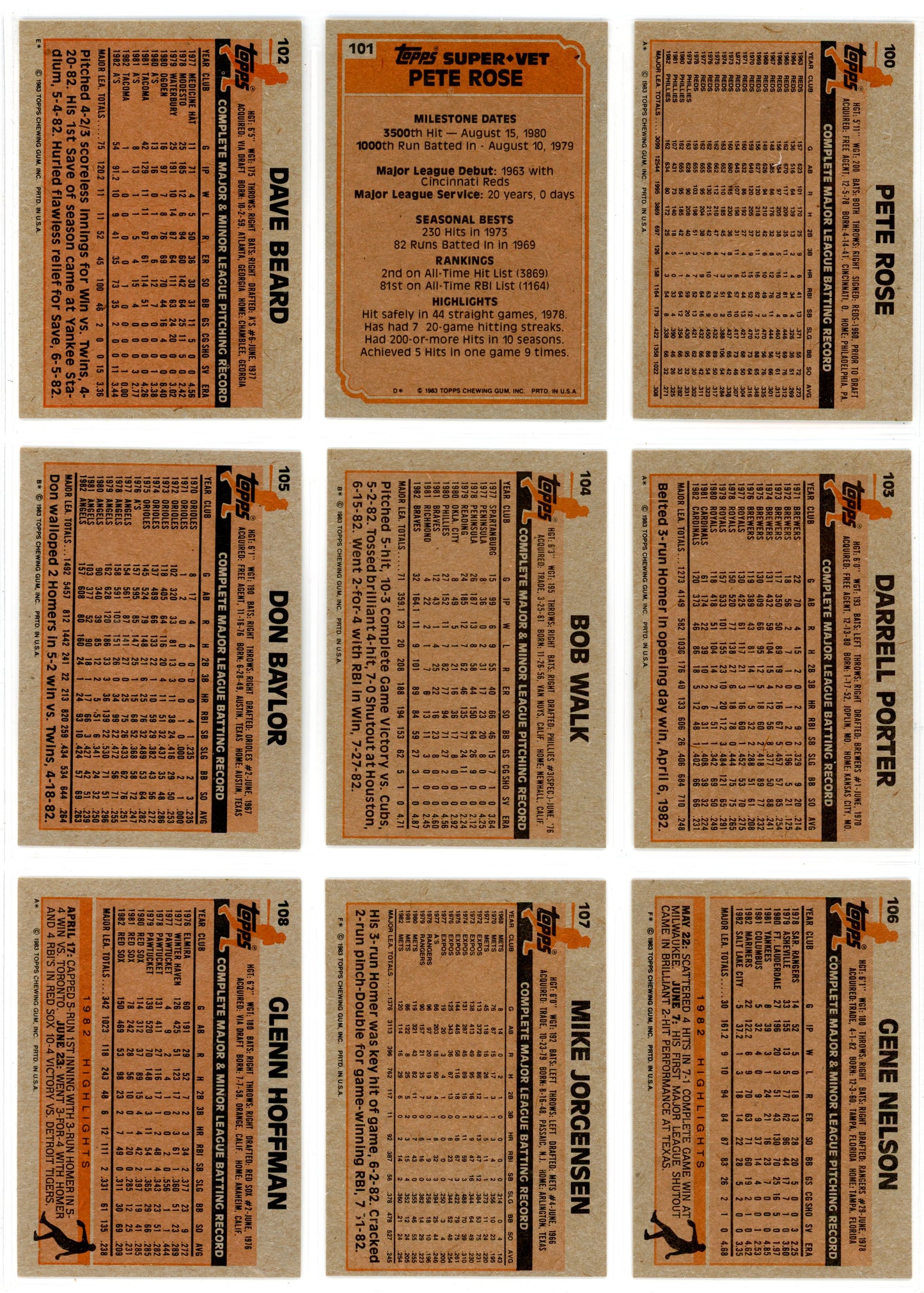 1983 Topps MLB Baseball Complete Set (792 Cards) Tony Gwynn, Ryne Sandberg Rookie Incredibly Sharp!