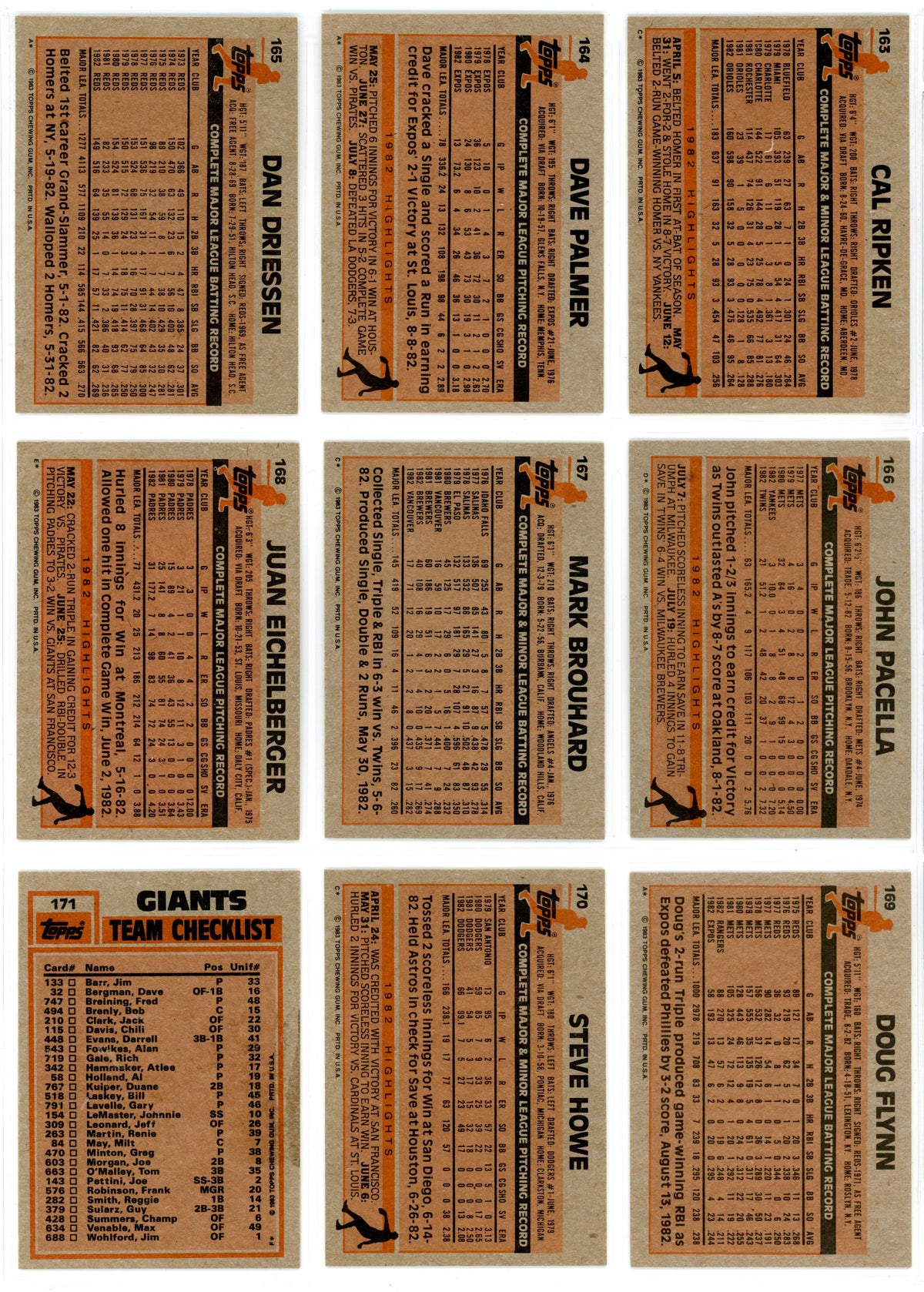 1983 Topps MLB Baseball Complete Set (792 Cards) Tony Gwynn, Ryne Sandberg Rookie Incredibly Sharp!