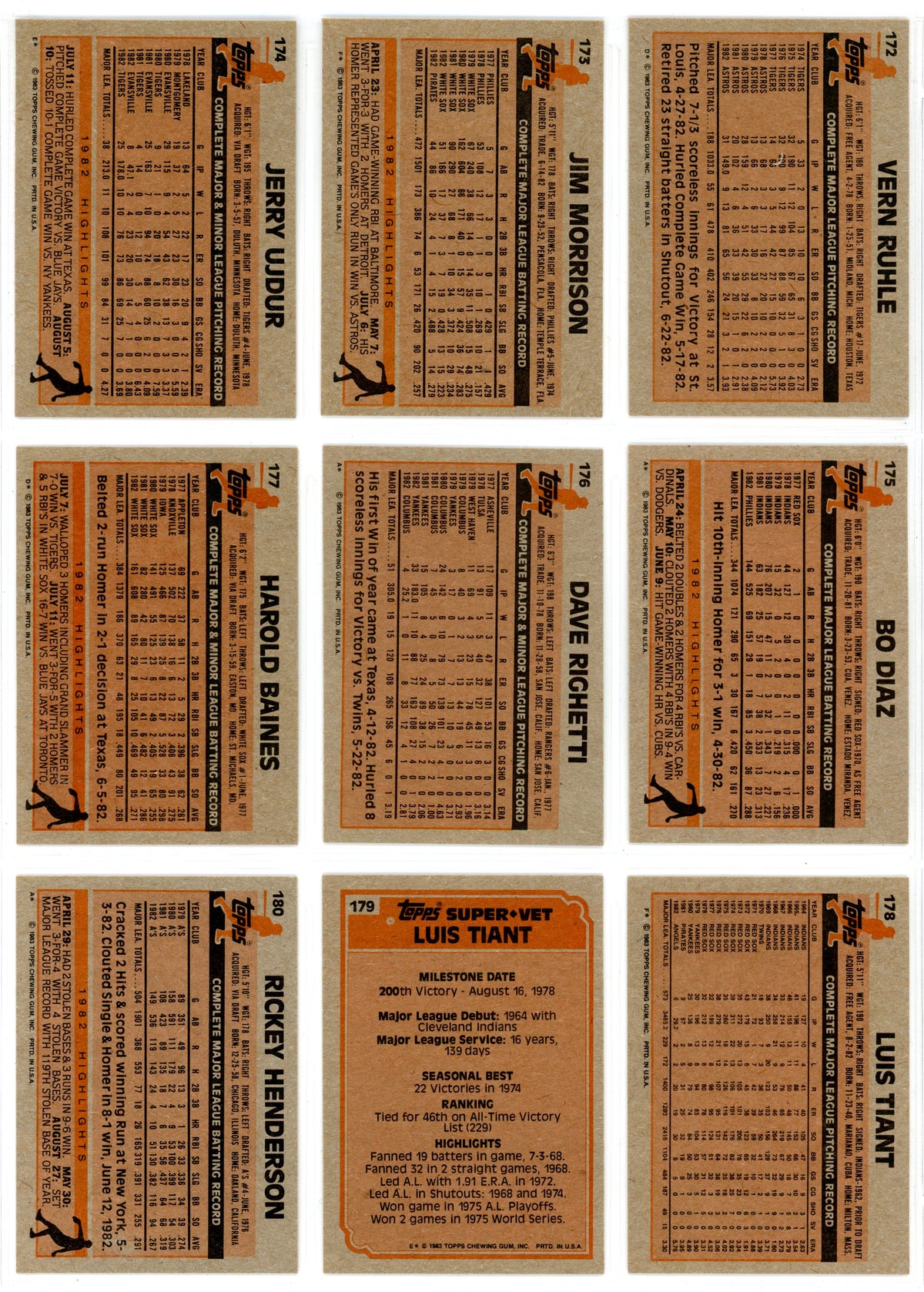 1983 Topps MLB Baseball Complete Set (792 Cards) Tony Gwynn, Ryne Sandberg Rookie Incredibly Sharp!