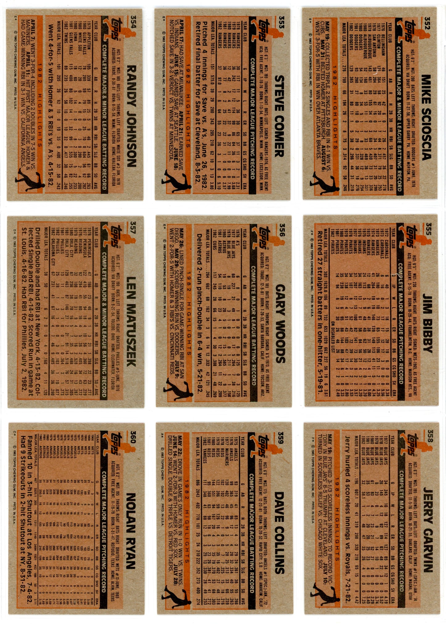 1983 Topps MLB Baseball Complete Set (792 Cards) Tony Gwynn, Ryne Sandberg Rookie Incredibly Sharp!