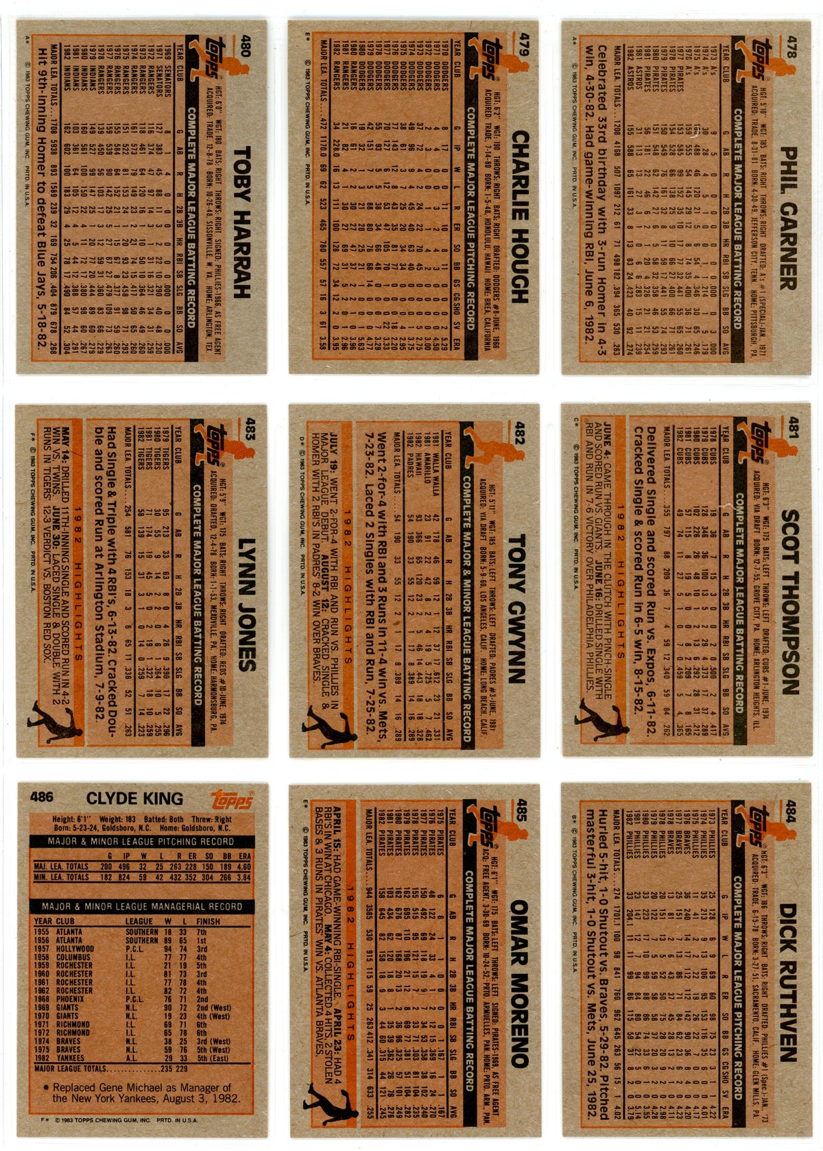 1983 Topps MLB Baseball Complete Set (792 Cards) Tony Gwynn, Ryne Sandberg Rookie Incredibly Sharp!