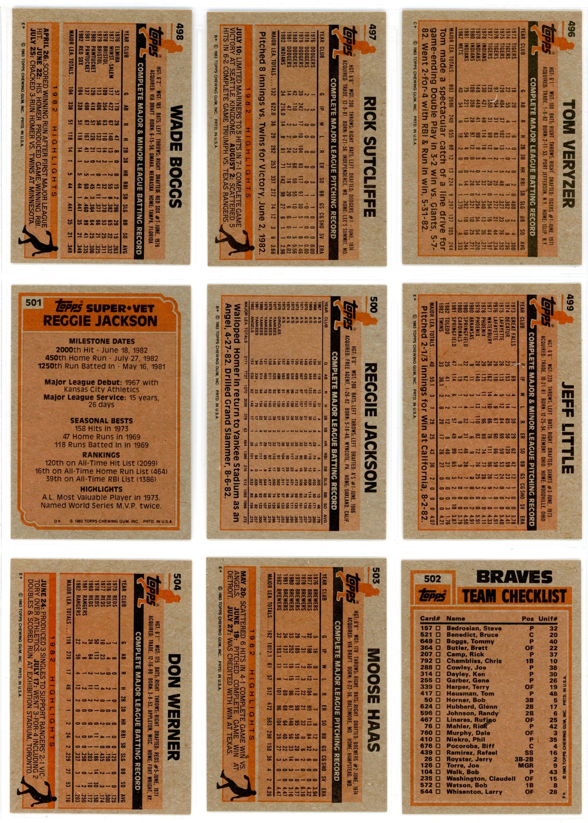 1983 Topps MLB Baseball Complete Set (792 Cards) Tony Gwynn, Ryne Sandberg Rookie Incredibly Sharp!
