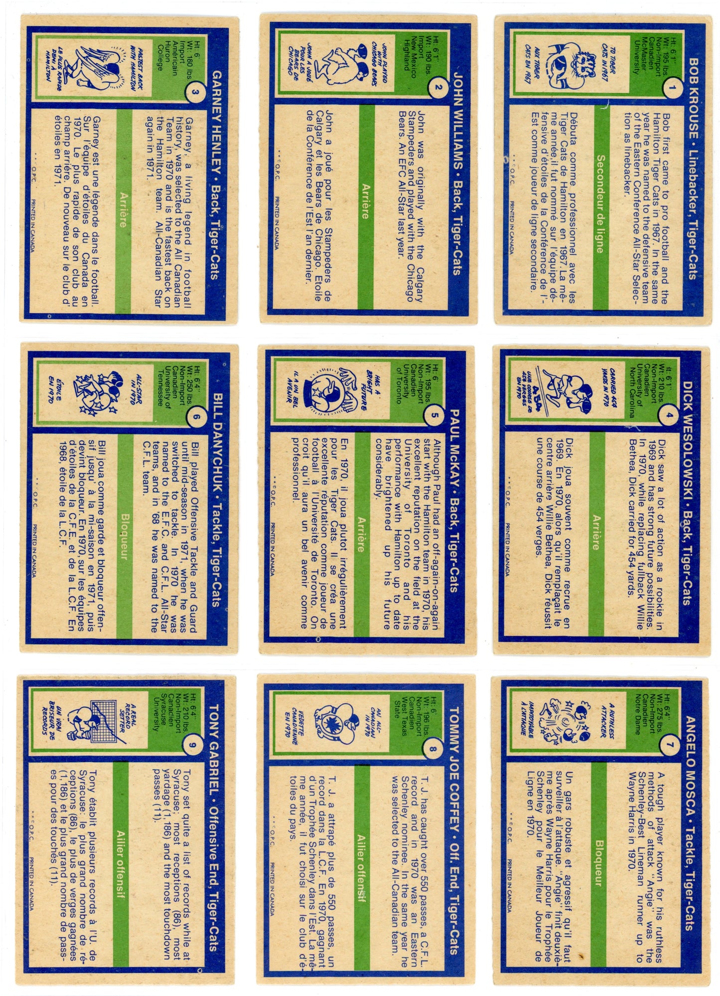 1972 OPC O-Pee-Chee CFL Football Complete Set (132 Cards) EX+ Condition