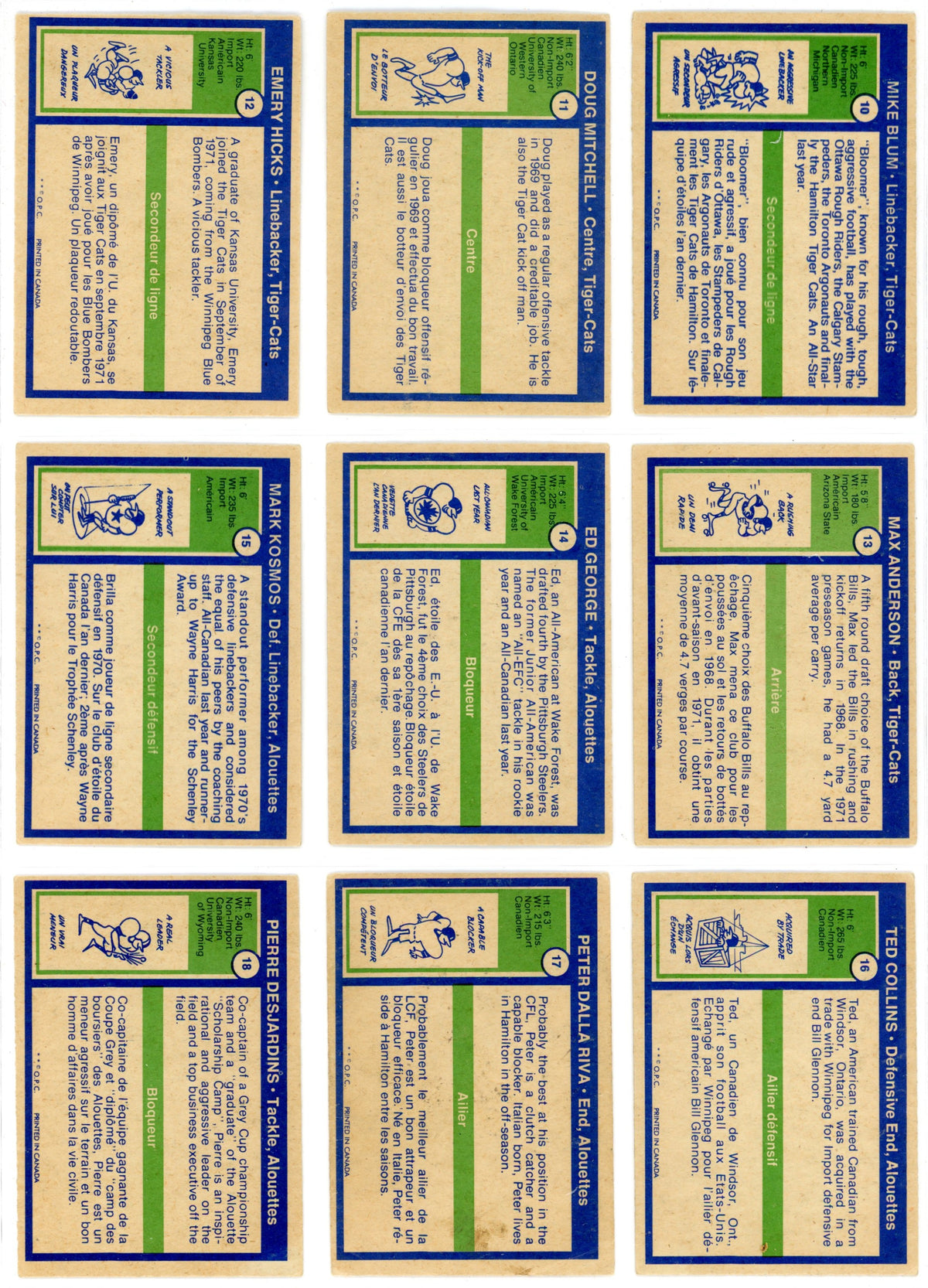 1972 OPC O-Pee-Chee CFL Football Complete Set (132 Cards) EX+ Condition