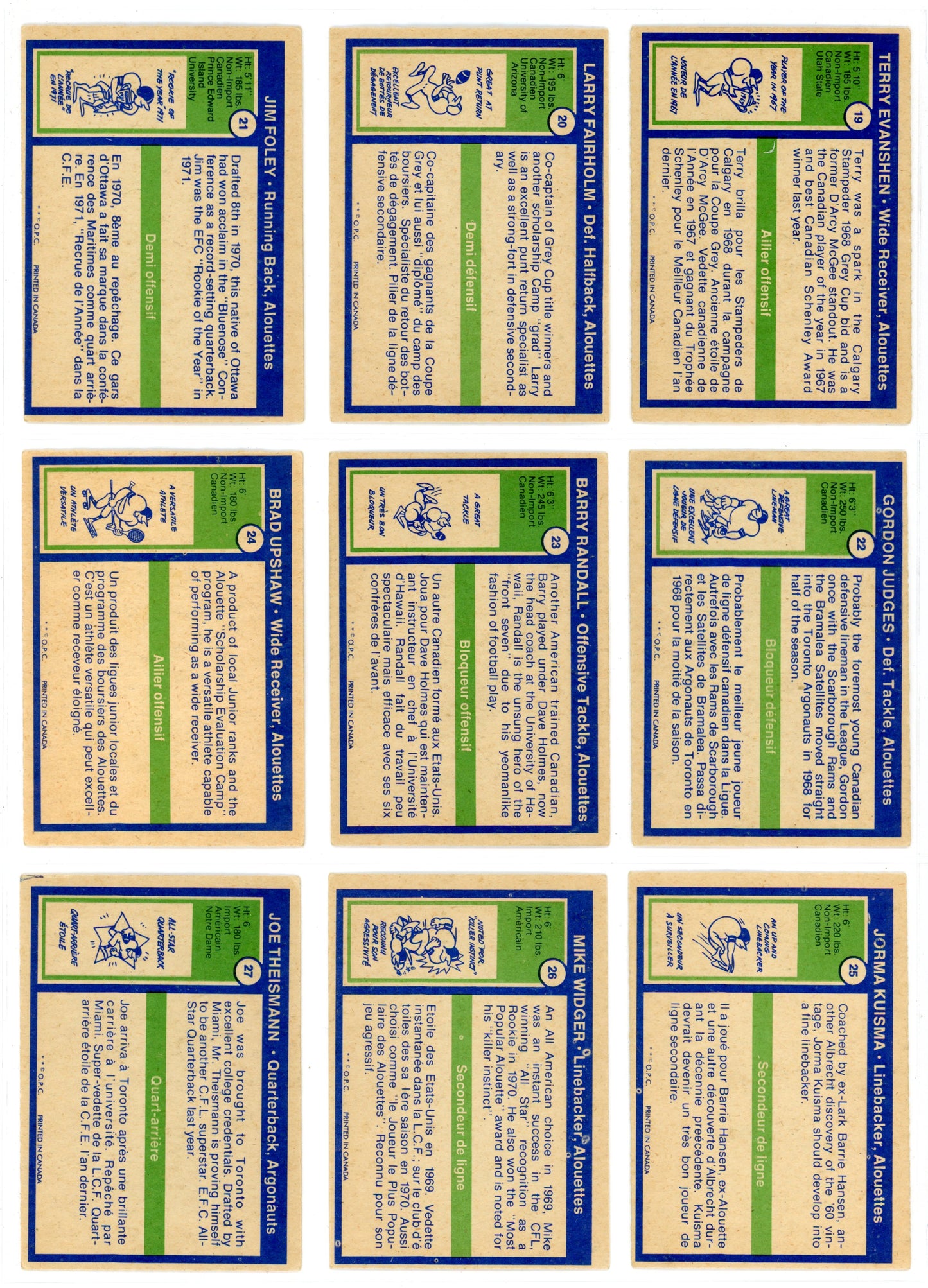 1972 OPC O-Pee-Chee CFL Football Complete Set (132 Cards) EX+ Condition