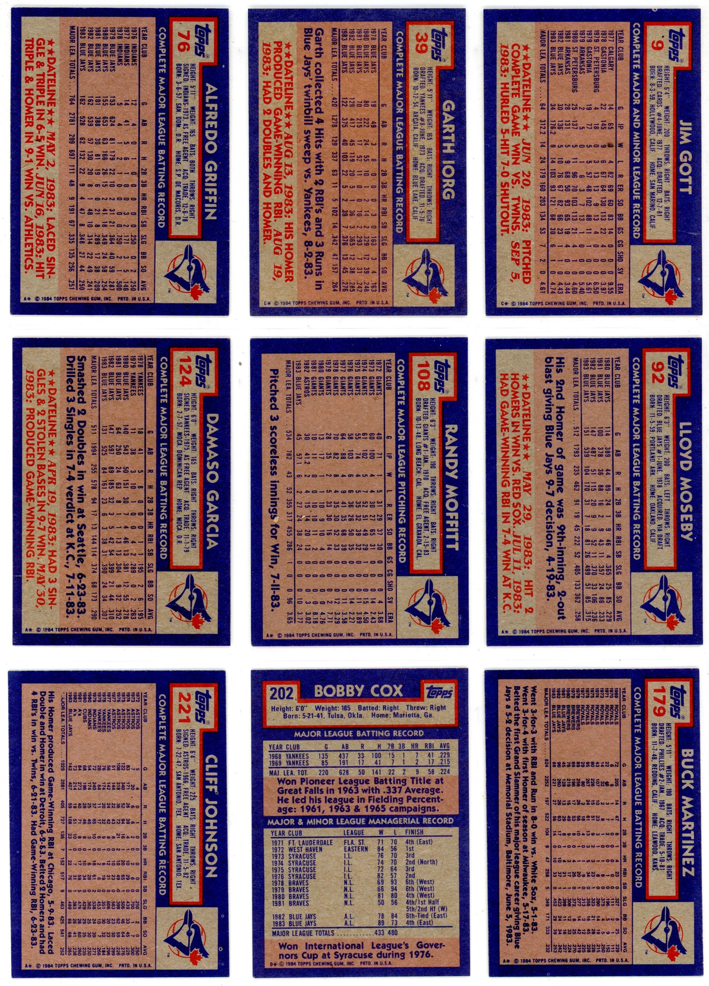 1984 Topps Vintage Toronto Blue Jays Team Set (28 Cards)
